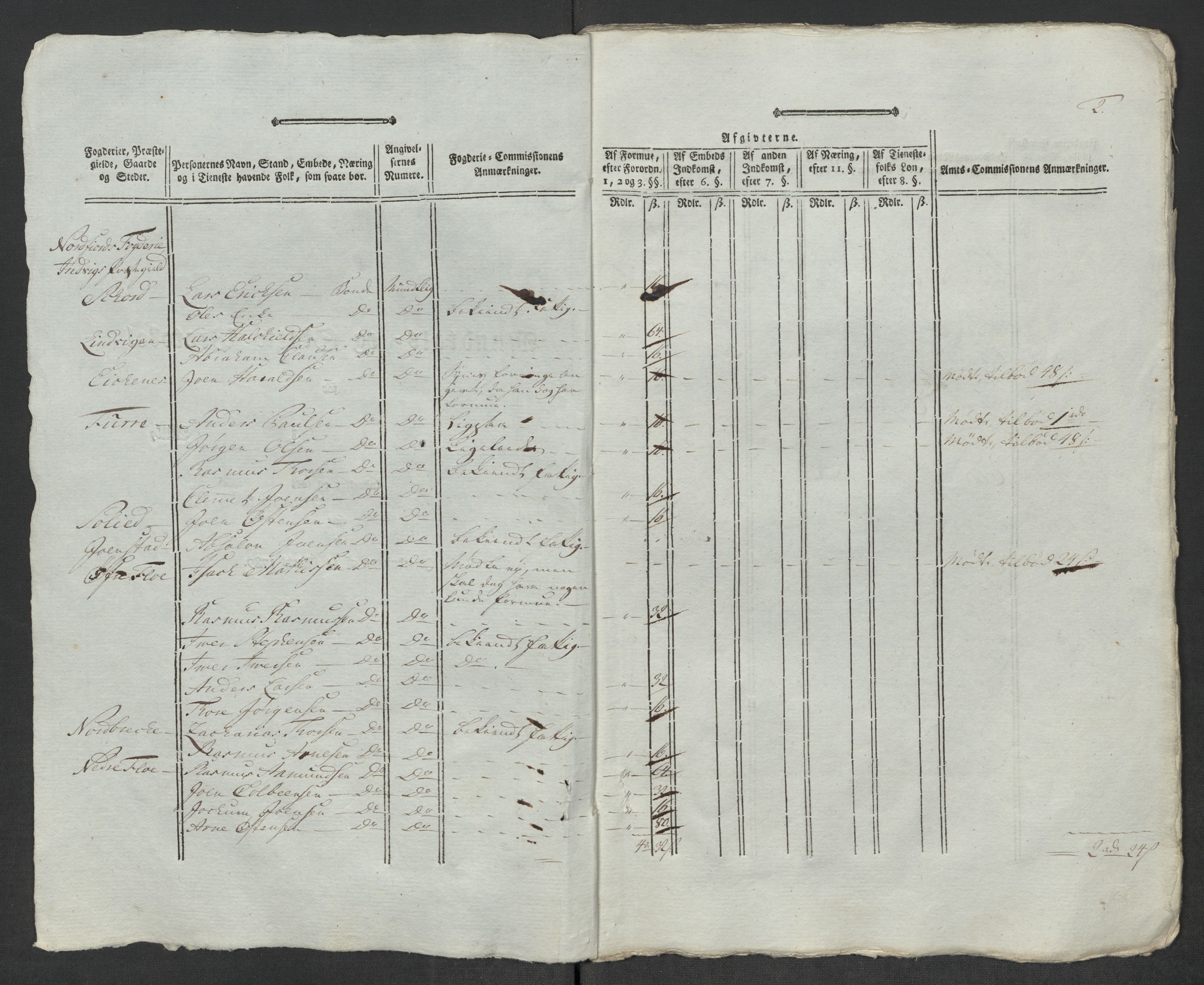 Rentekammeret inntil 1814, Reviderte regnskaper, Mindre regnskaper, AV/RA-EA-4068/Rf/Rfe/L0048: Sunnfjord og Nordfjord fogderier, 1789, p. 335