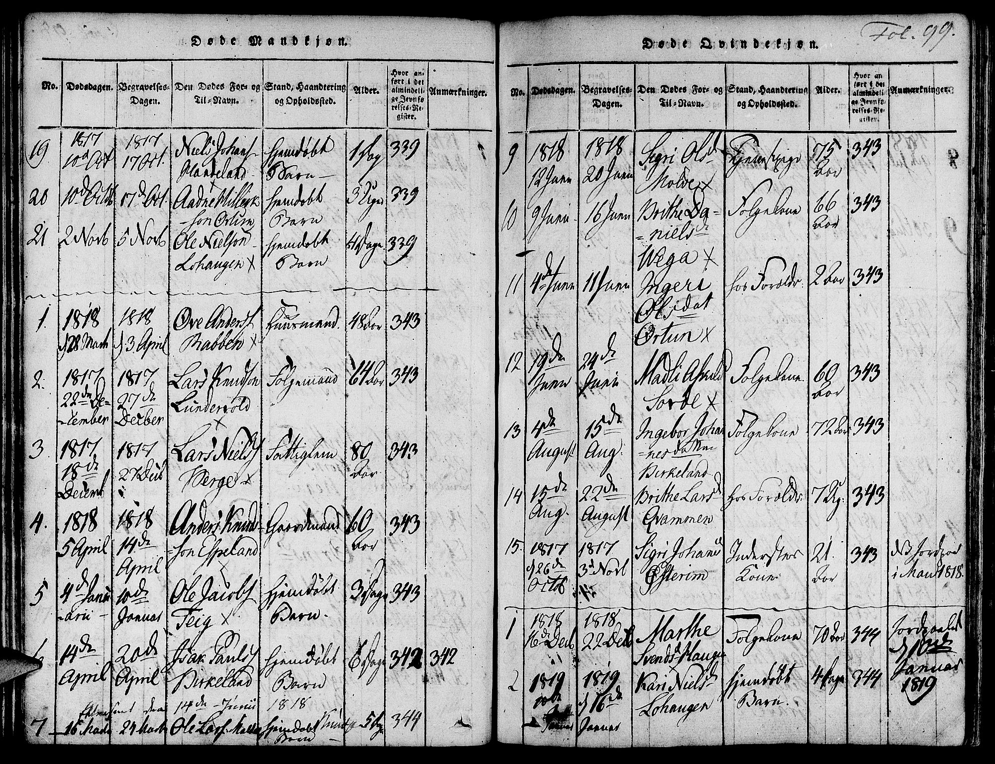Suldal sokneprestkontor, SAST/A-101845/01/IV/L0007: Parish register (official) no. A 7, 1817-1838, p. 99