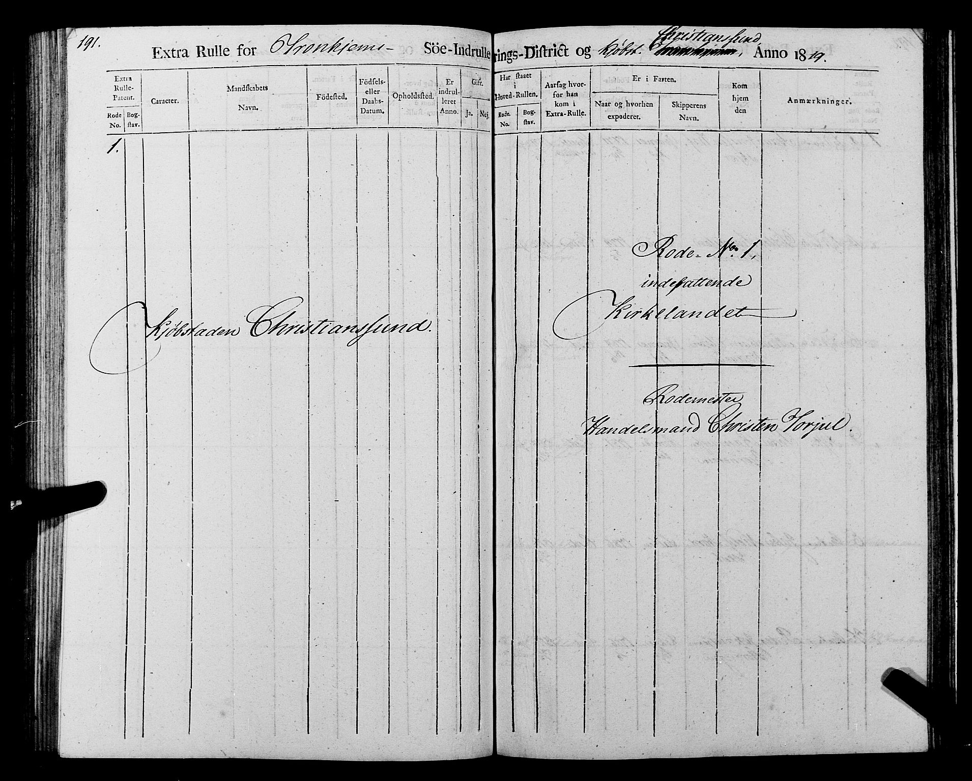 Sjøinnrulleringen - Trondhjemske distrikt, SAT/A-5121/01/L0016/0001: -- / Rulle over Trondhjem distrikt, 1819, p. 191