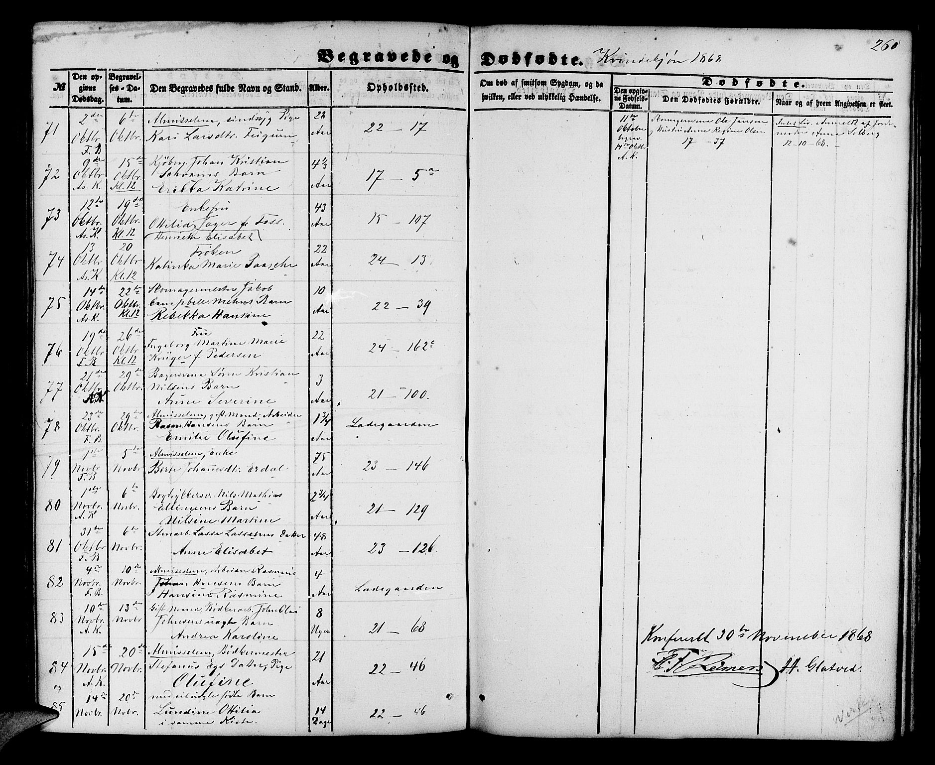 Korskirken sokneprestembete, AV/SAB-A-76101/H/Hab: Parish register (copy) no. E 2, 1851-1871, p. 260