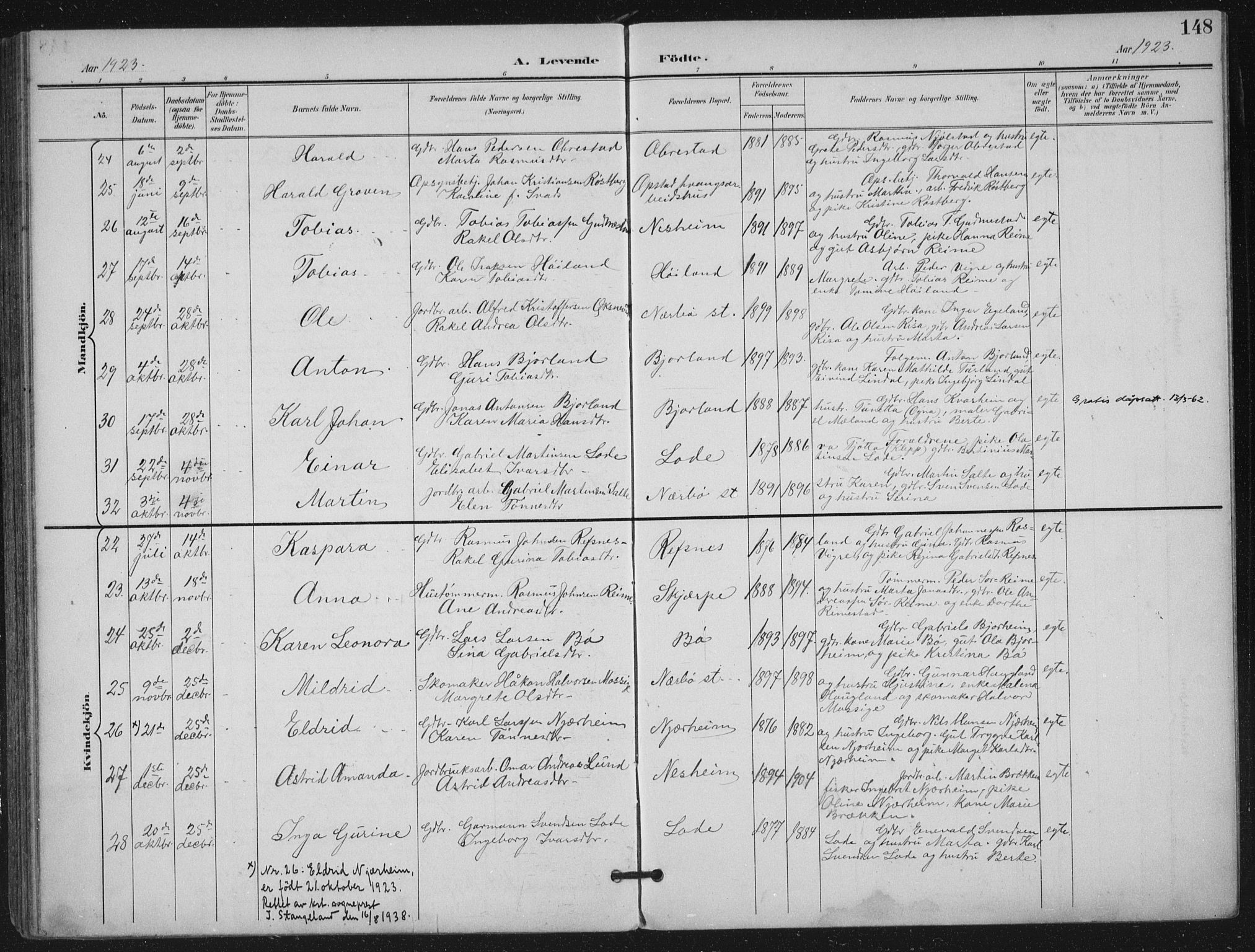 Hå sokneprestkontor, SAST/A-101801/002/B/L0001: Parish register (official) no. A 11, 1897-1924, p. 148