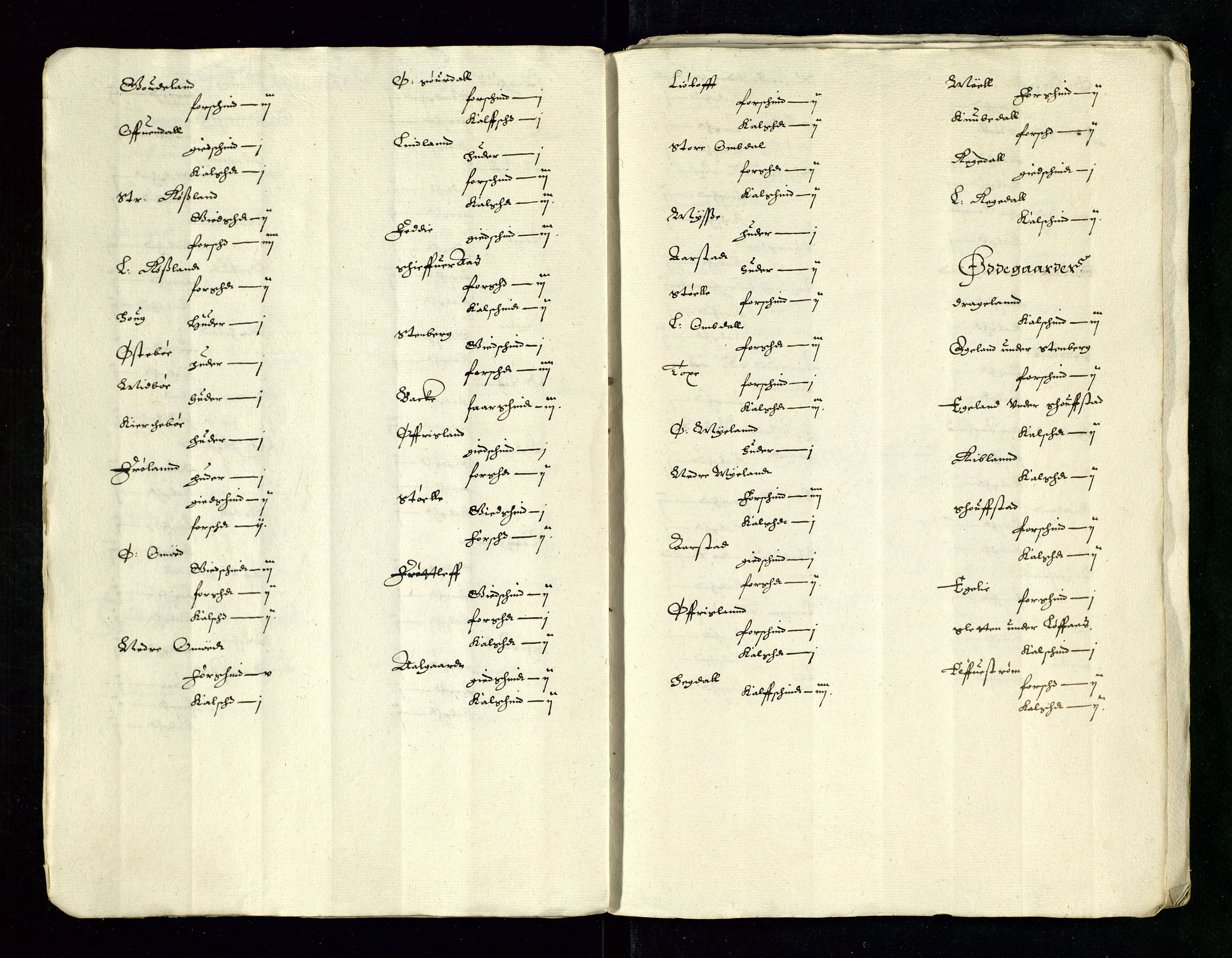 Stavanger len, AV/SAST-A-101870/Ob/L0022: Diverse, 1625-1641, p. 18