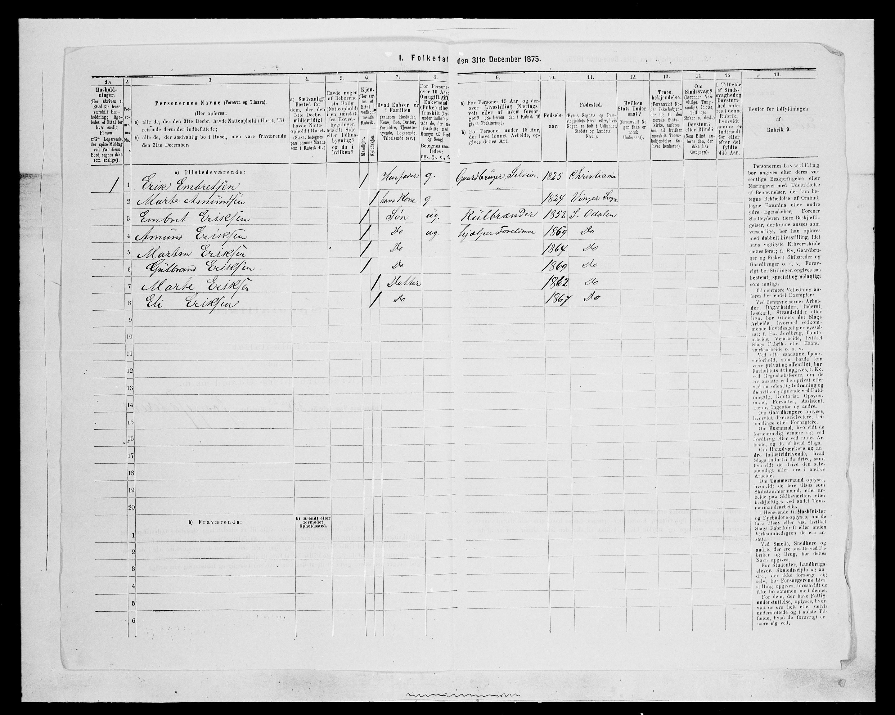 SAH, 1875 census for 0419P Sør-Odal, 1875, p. 1428