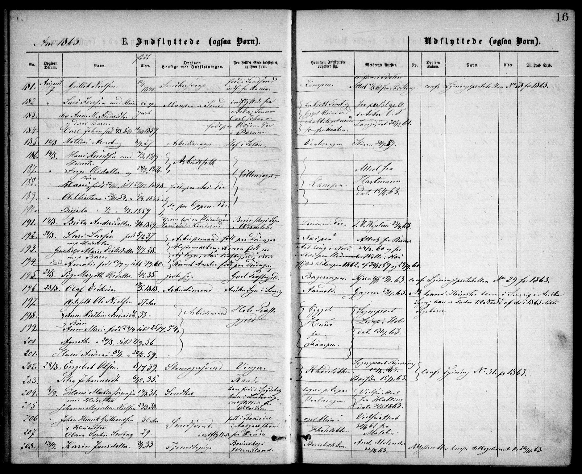 Østre Aker prestekontor Kirkebøker, AV/SAO-A-10840/F/Fa/L0002: Parish register (official) no. I 2, 1861-1878, p. 16