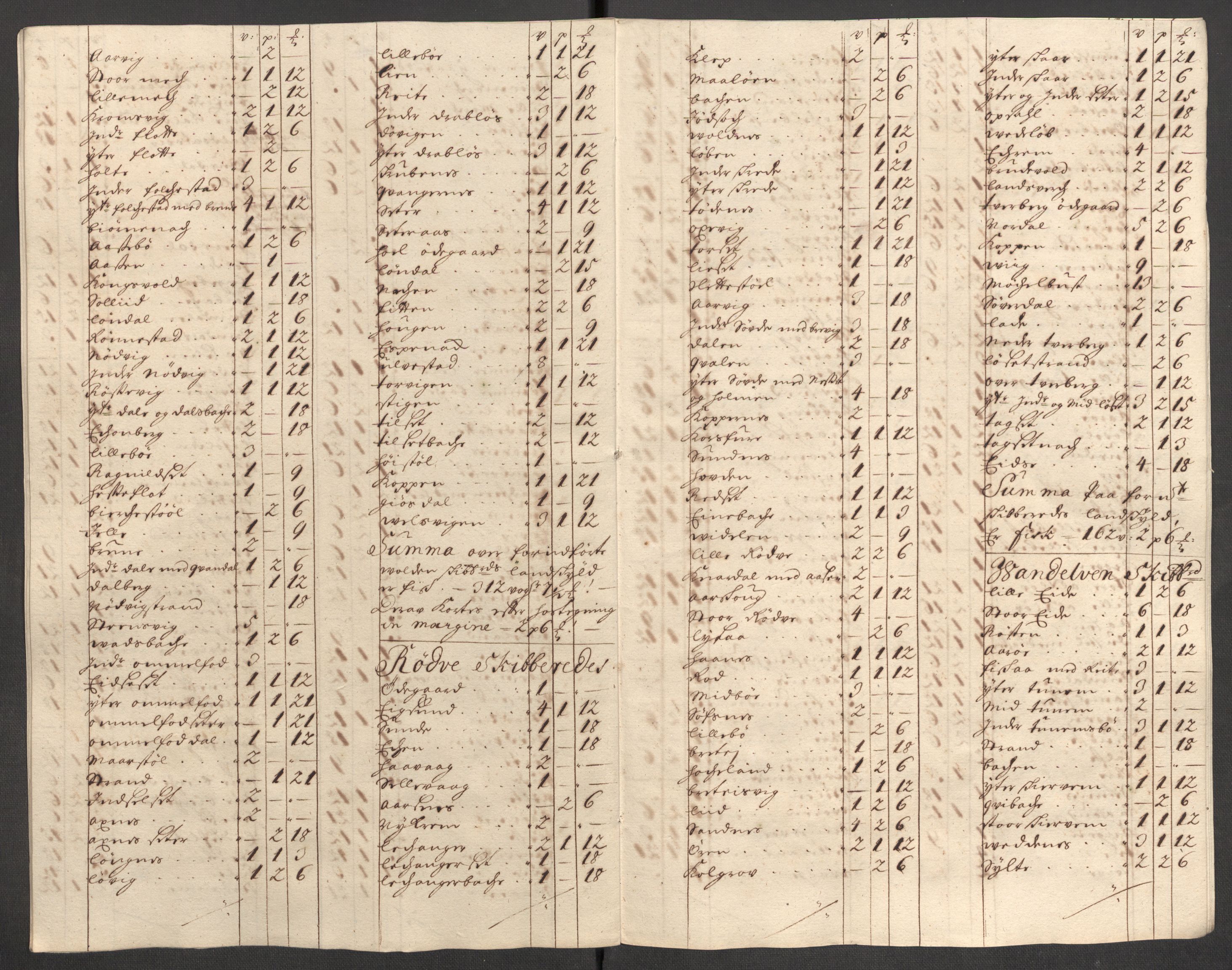 Rentekammeret inntil 1814, Reviderte regnskaper, Fogderegnskap, AV/RA-EA-4092/R54/L3559: Fogderegnskap Sunnmøre, 1702-1703, p. 259