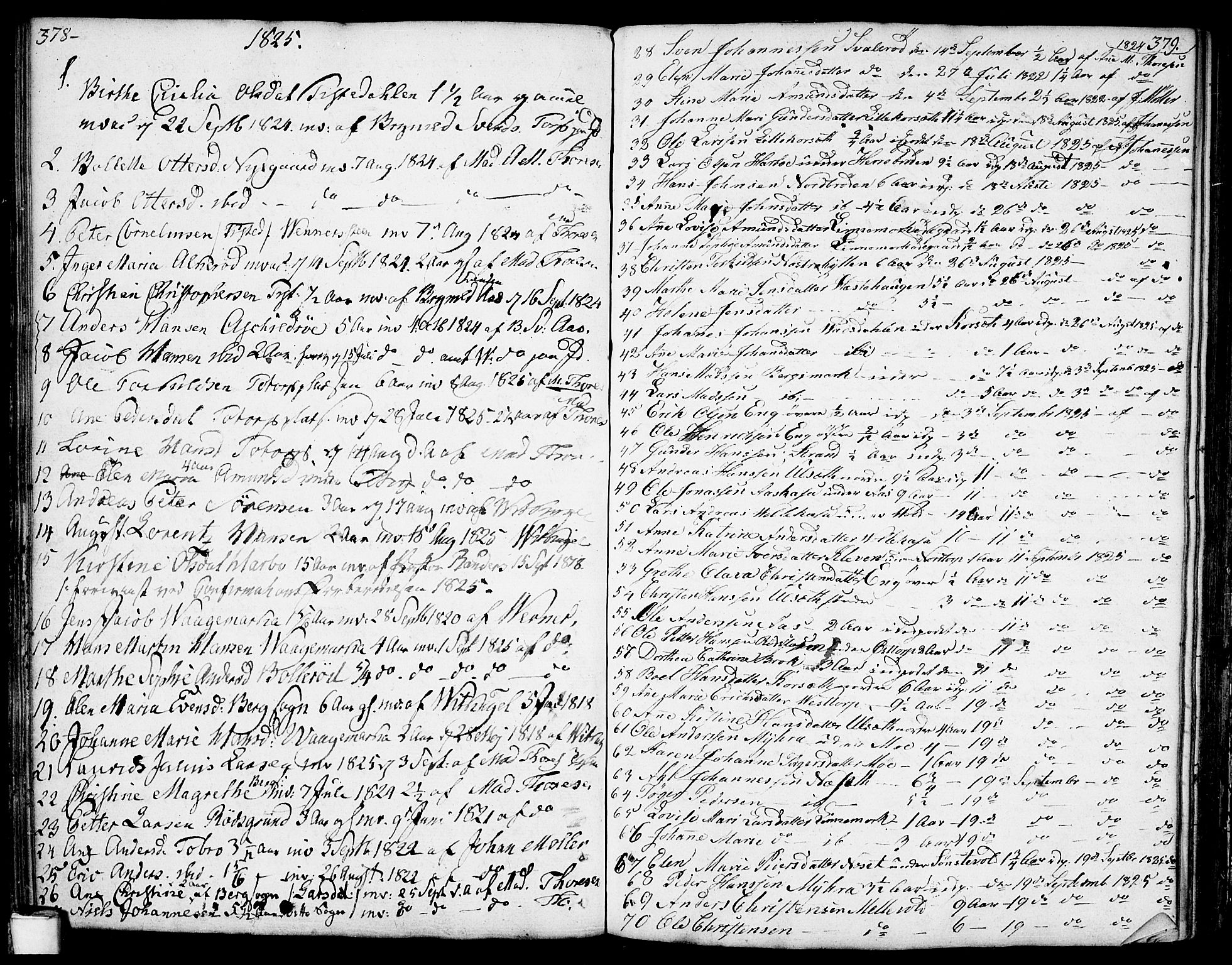 Berg prestekontor Kirkebøker, AV/SAO-A-10902/F/Fa/L0001: Parish register (official) no. I 1, 1770-1814, p. 378-379