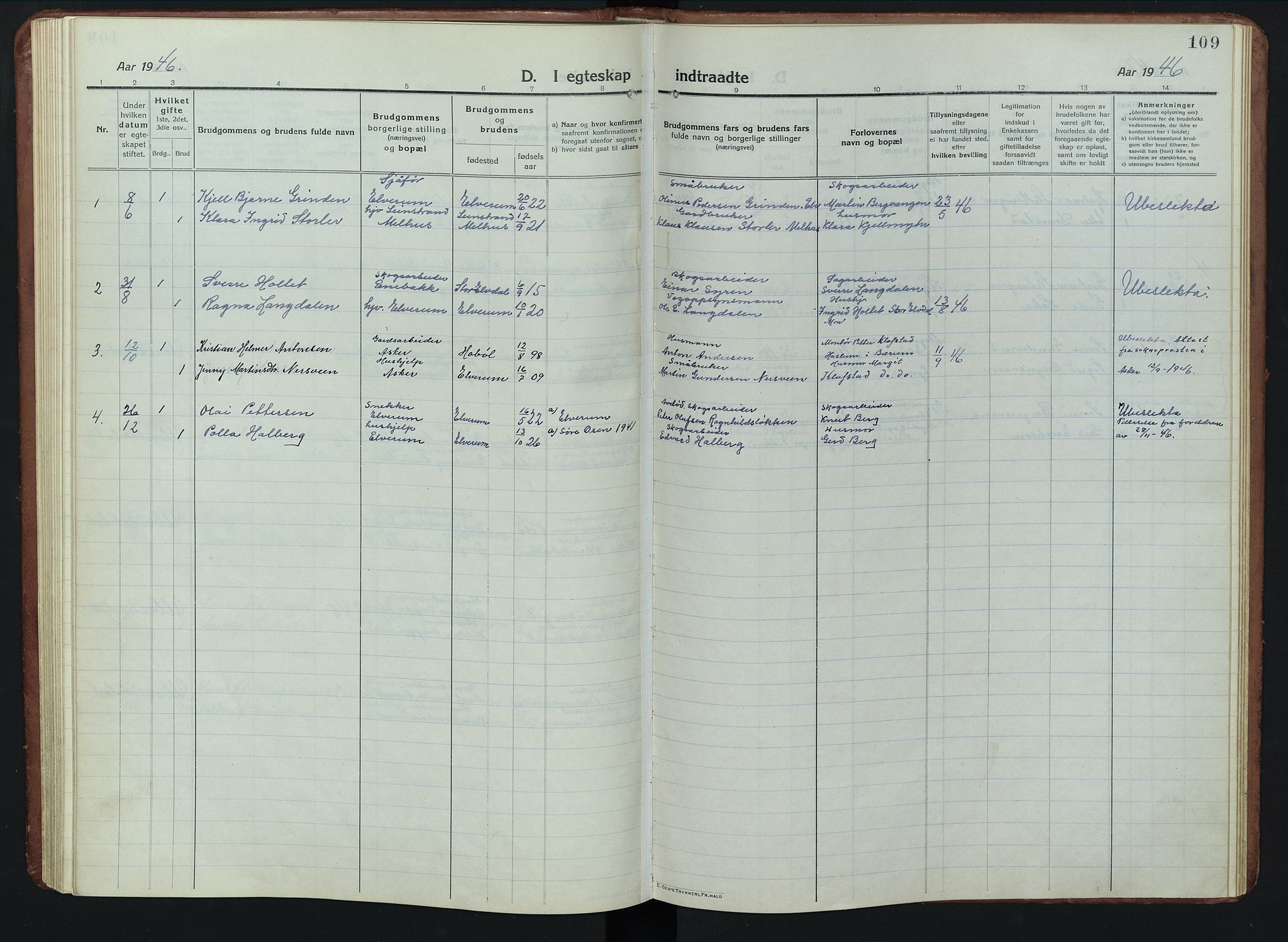 Elverum prestekontor, AV/SAH-PREST-044/H/Ha/Hab/L0011: Parish register (copy) no. 11, 1915-1947, p. 109