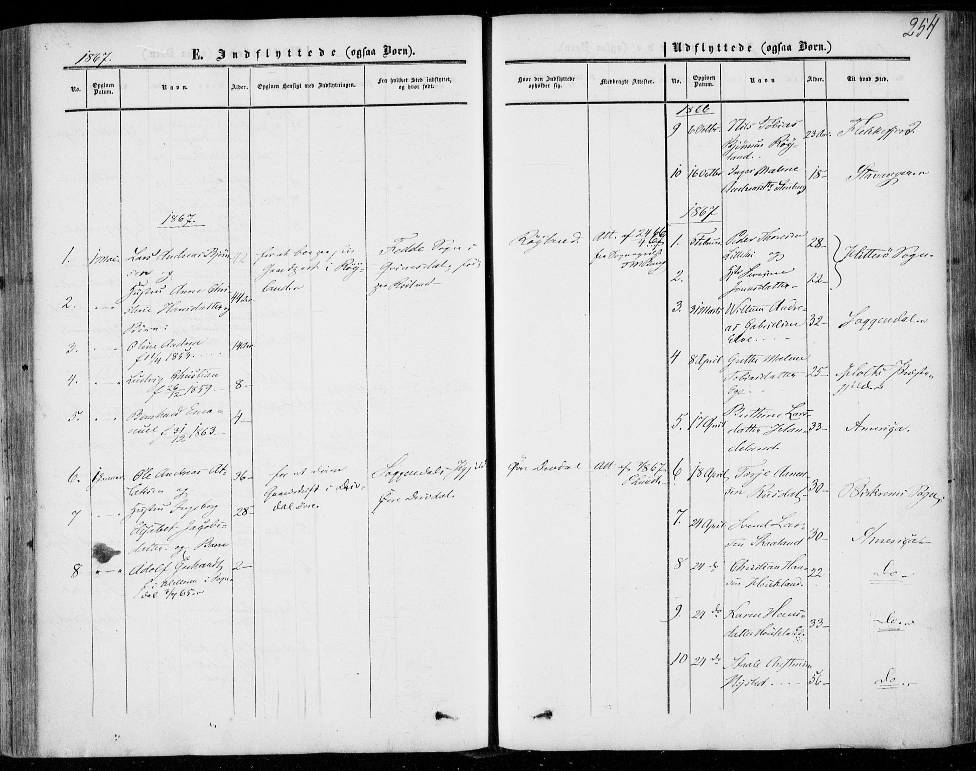 Lund sokneprestkontor, AV/SAST-A-101809/S06/L0009: Parish register (official) no. A 8, 1853-1877, p. 254