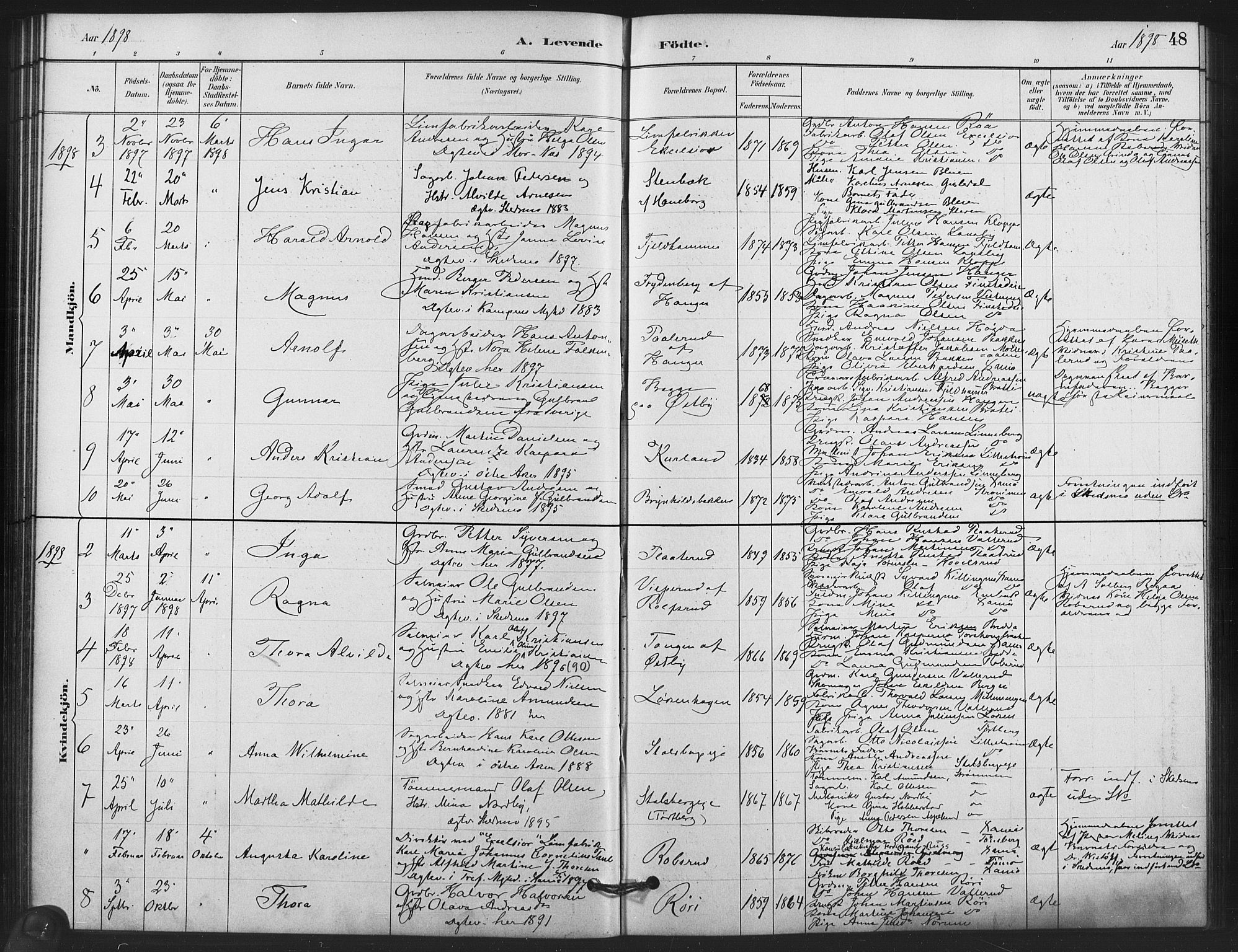 Skedsmo prestekontor Kirkebøker, AV/SAO-A-10033a/F/Fb/L0001: Parish register (official) no. II 1, 1883-1901, p. 48