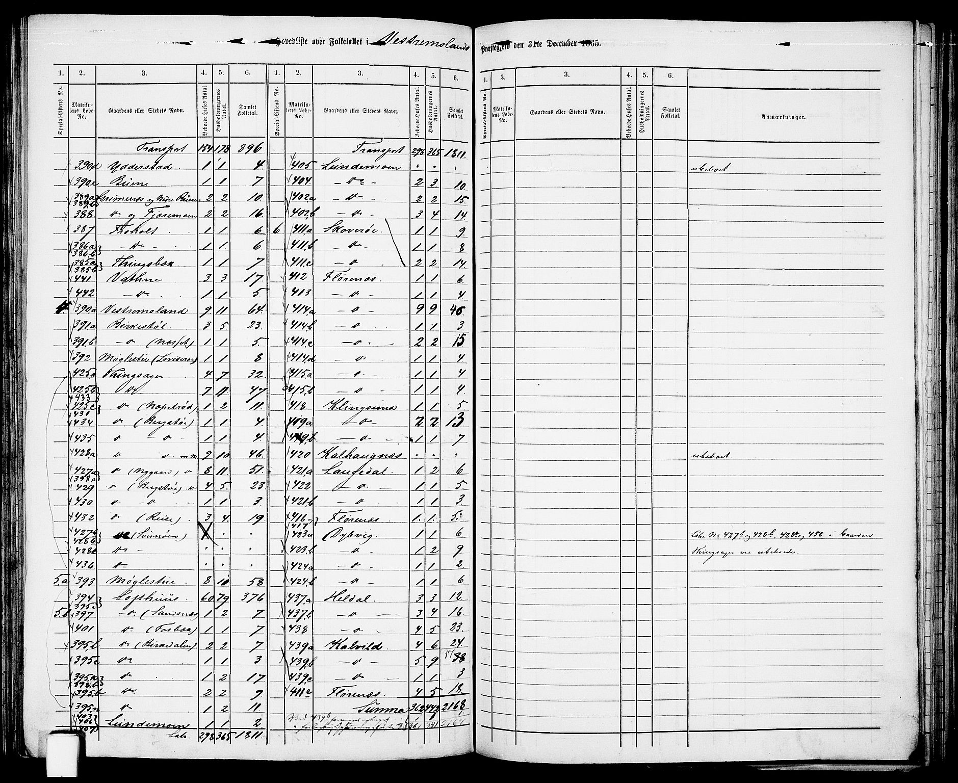 RA, 1865 census for Vestre Moland/Vestre Moland, 1865, p. 3