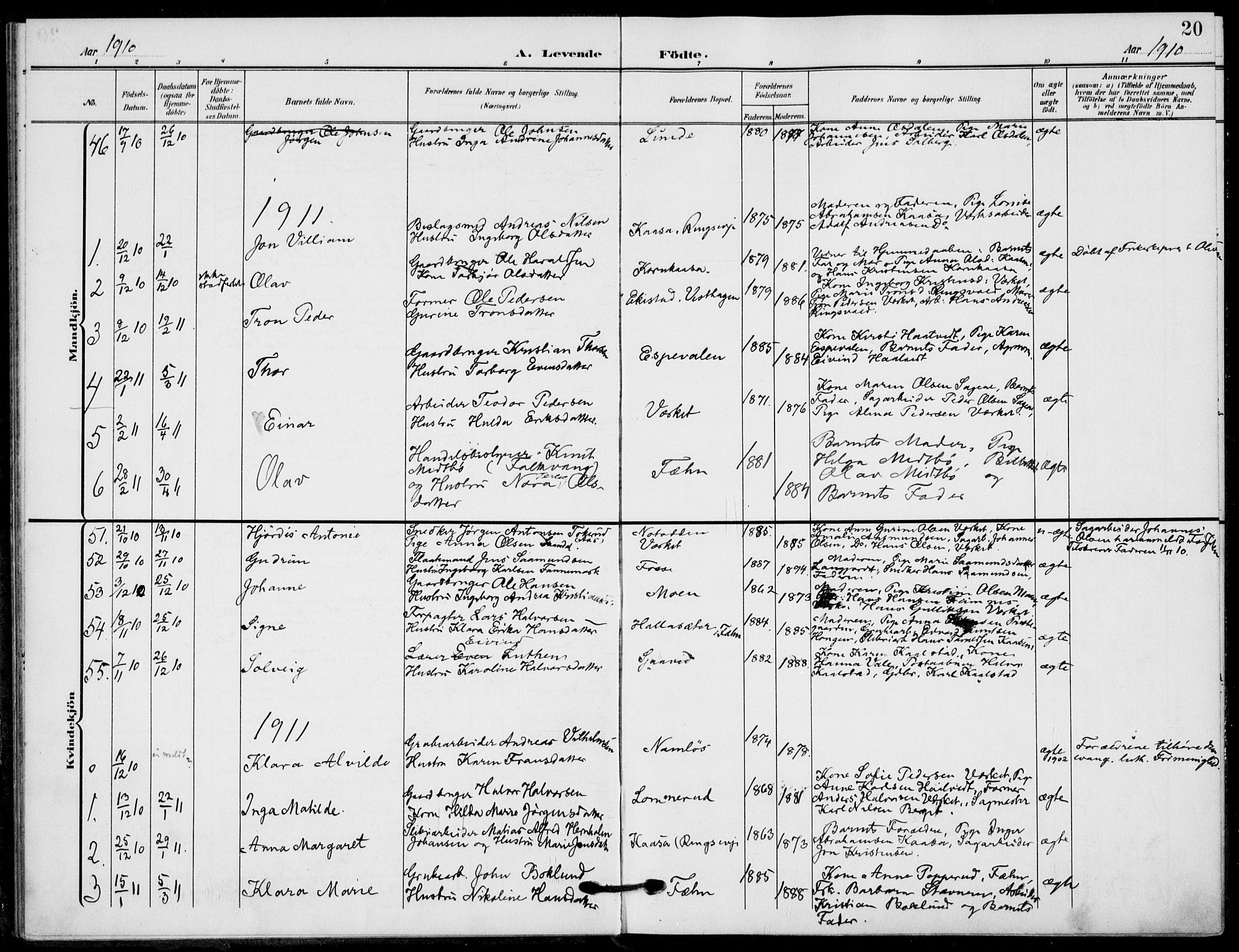 Holla kirkebøker, SAKO/A-272/F/Fa/L0012: Parish register (official) no. 12, 1907-1923, p. 20