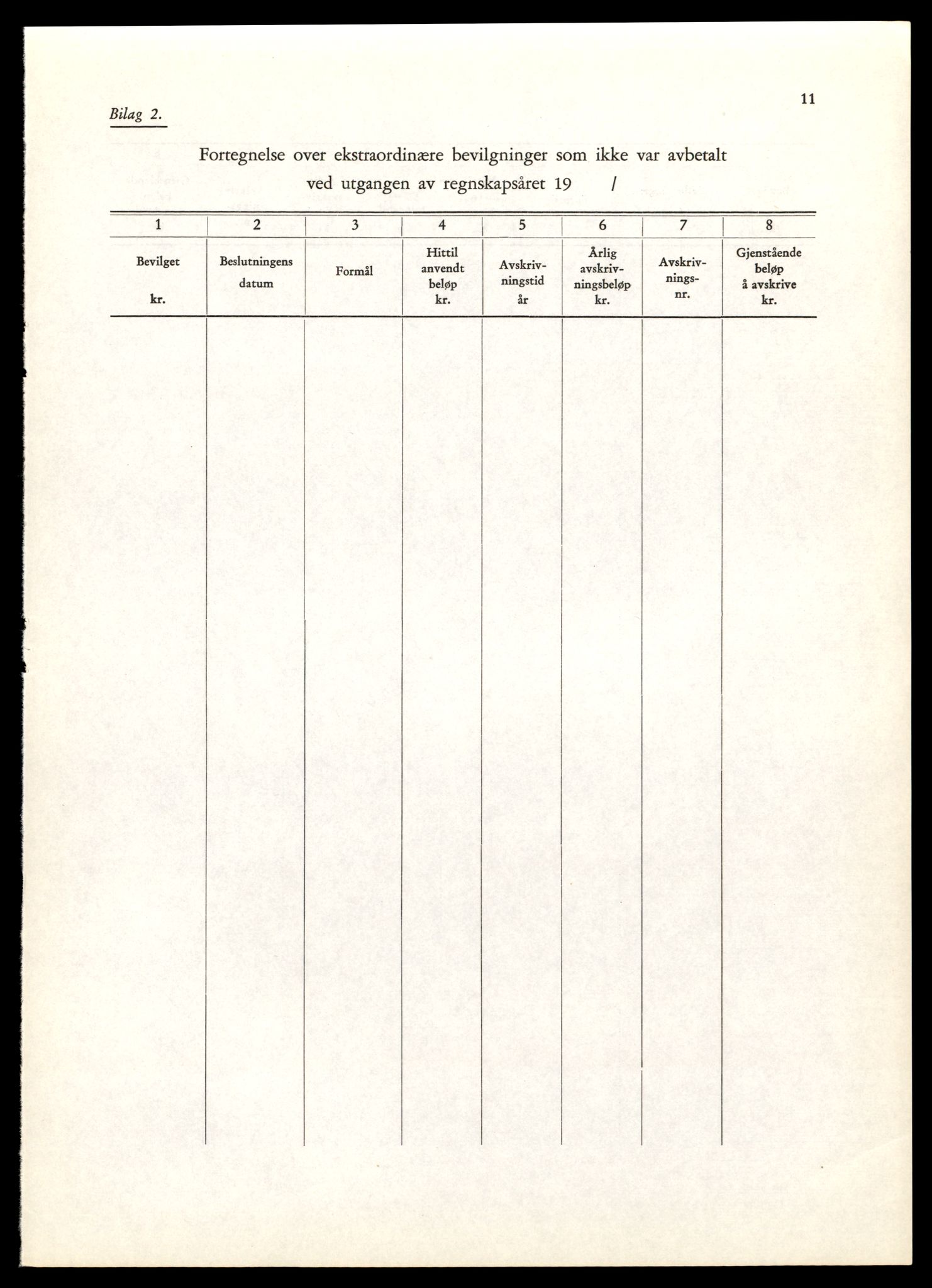 Norges statsbaner (NSB) - Trondheim distrikt, AV/SAT-A-6436/0002/Dd/L0817: --, 1953-1980, p. 411