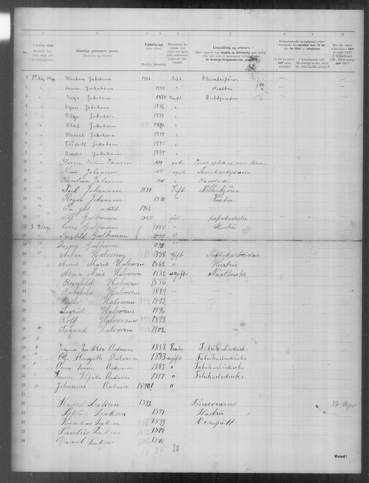 OBA, Municipal Census 1902 for Kristiania, 1902, p. 22912