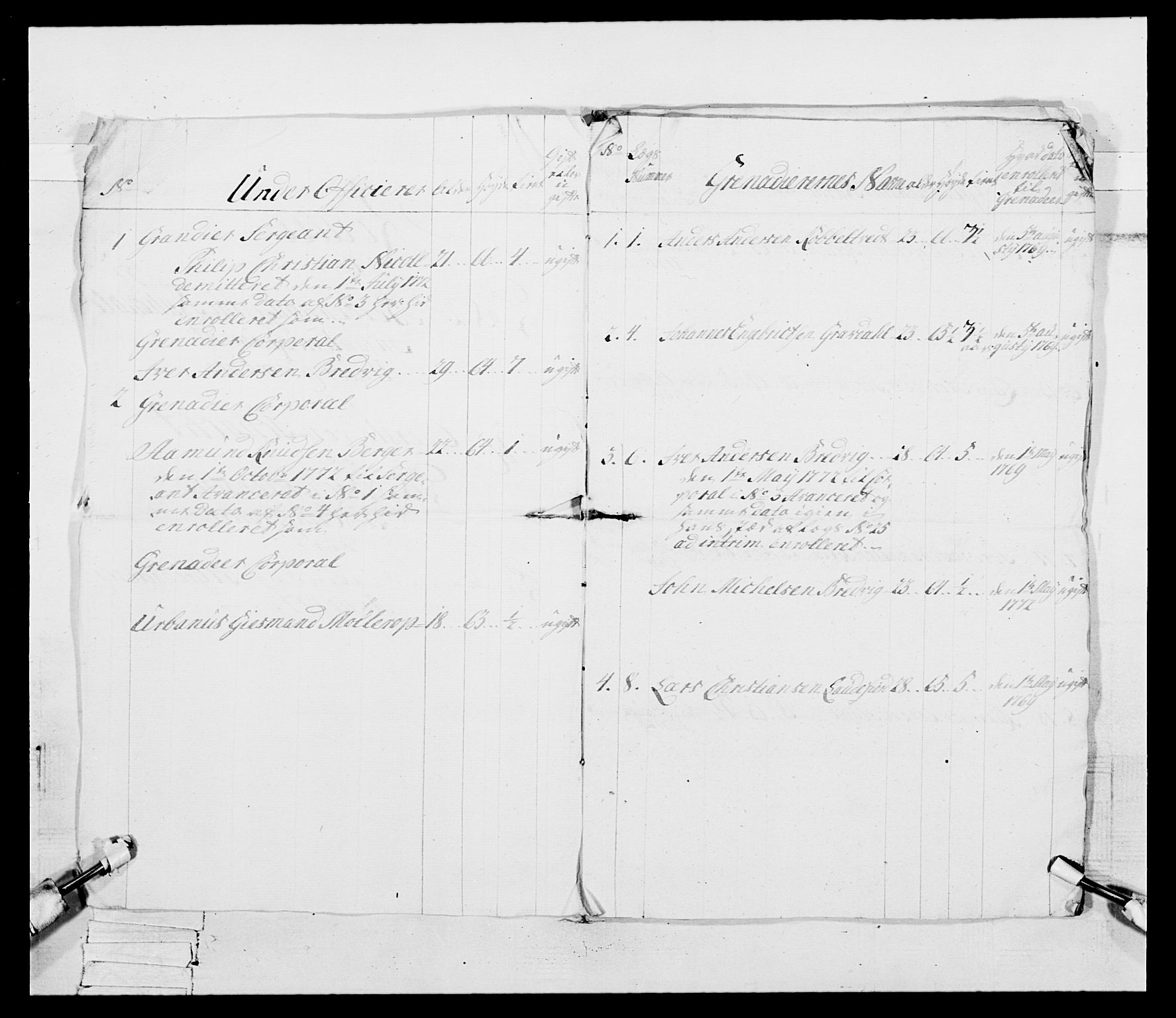 Generalitets- og kommissariatskollegiet, Det kongelige norske kommissariatskollegium, AV/RA-EA-5420/E/Eh/L0093: 2. Bergenhusiske nasjonale infanteriregiment, 1772-1774, p. 9