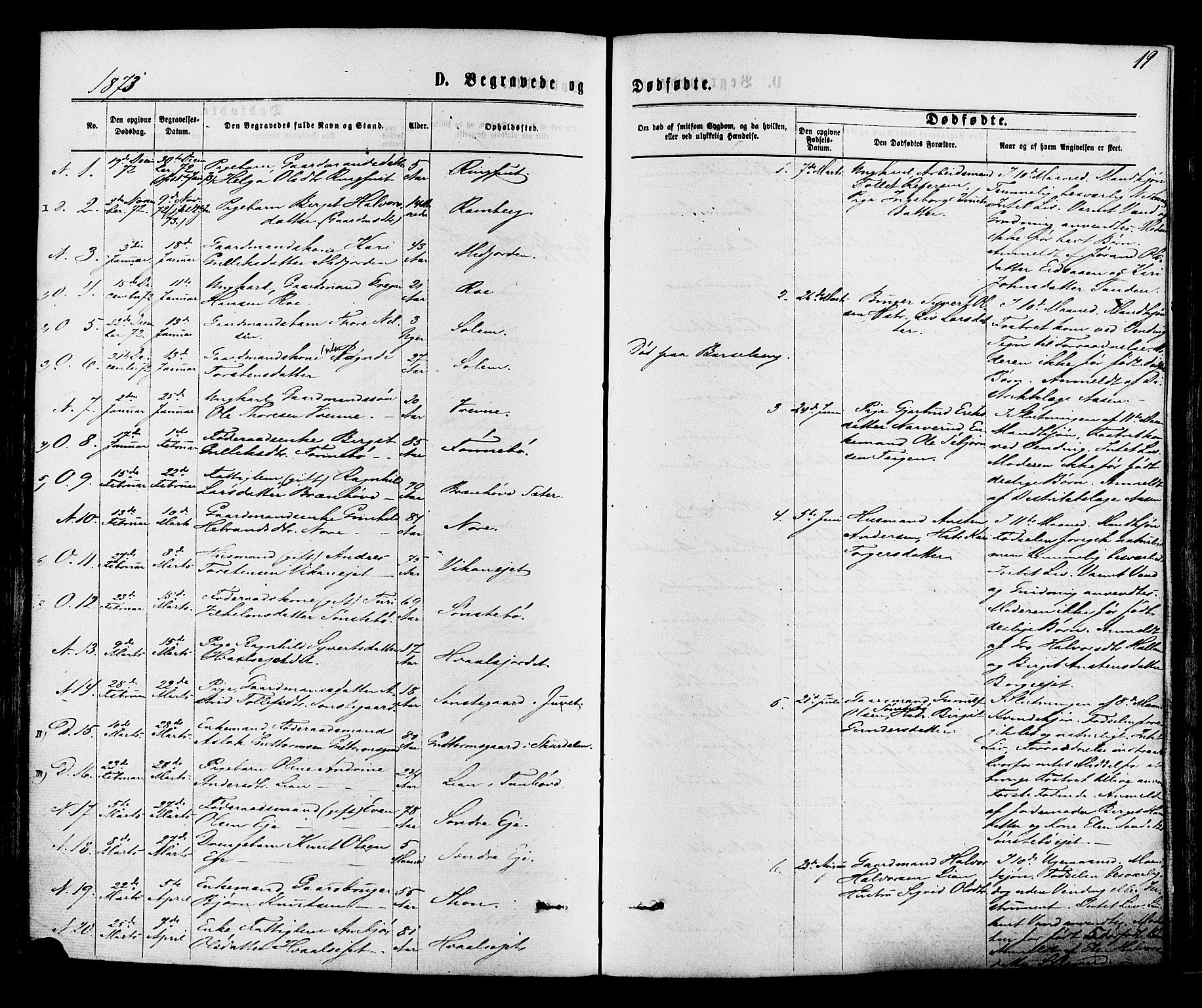 Nore kirkebøker, AV/SAKO-A-238/F/Fa/L0004: Parish register (official) no. I 4, 1867-1877, p. 19