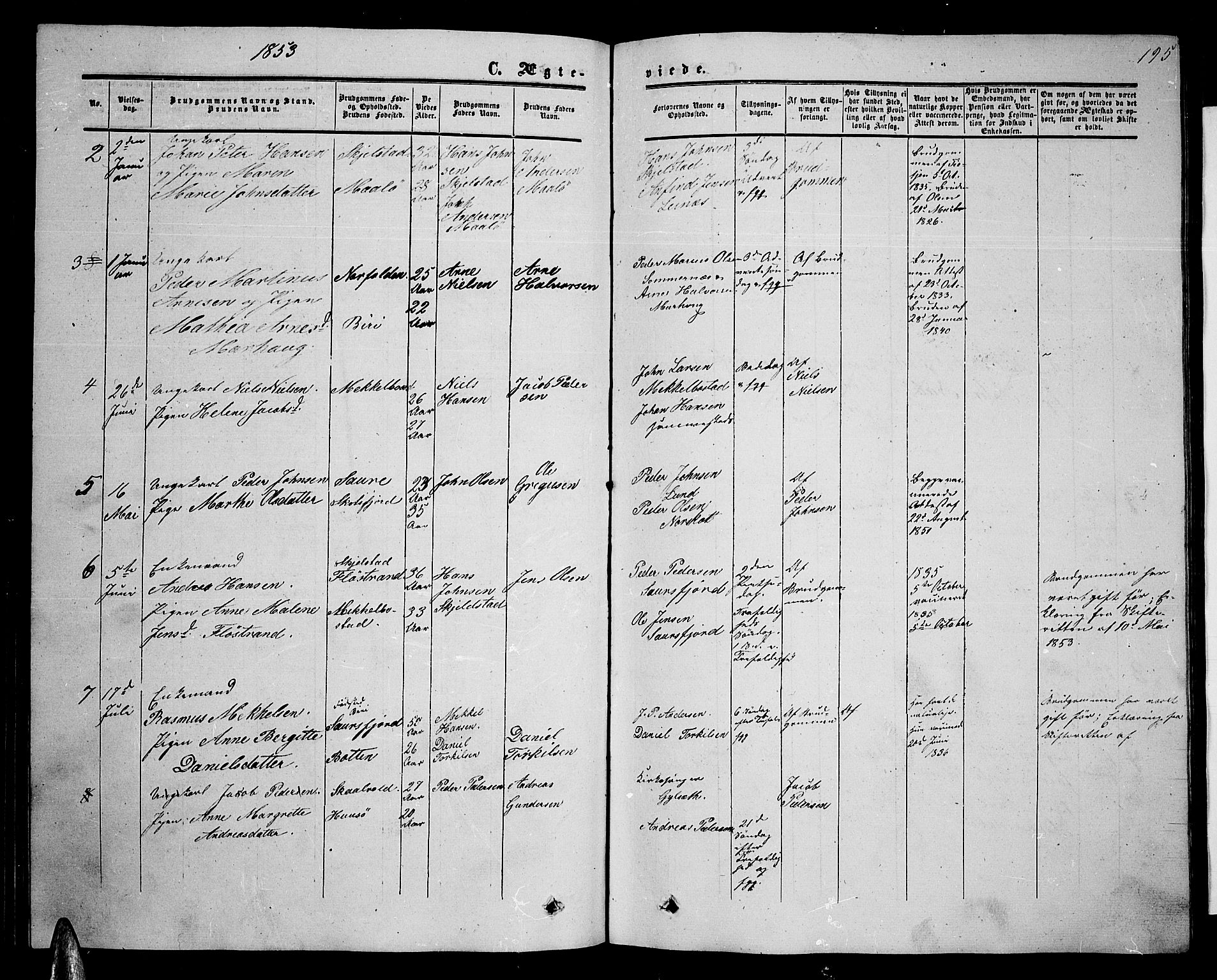 Ministerialprotokoller, klokkerbøker og fødselsregistre - Nordland, AV/SAT-A-1459/857/L0827: Parish register (copy) no. 857C02, 1852-1879, p. 195
