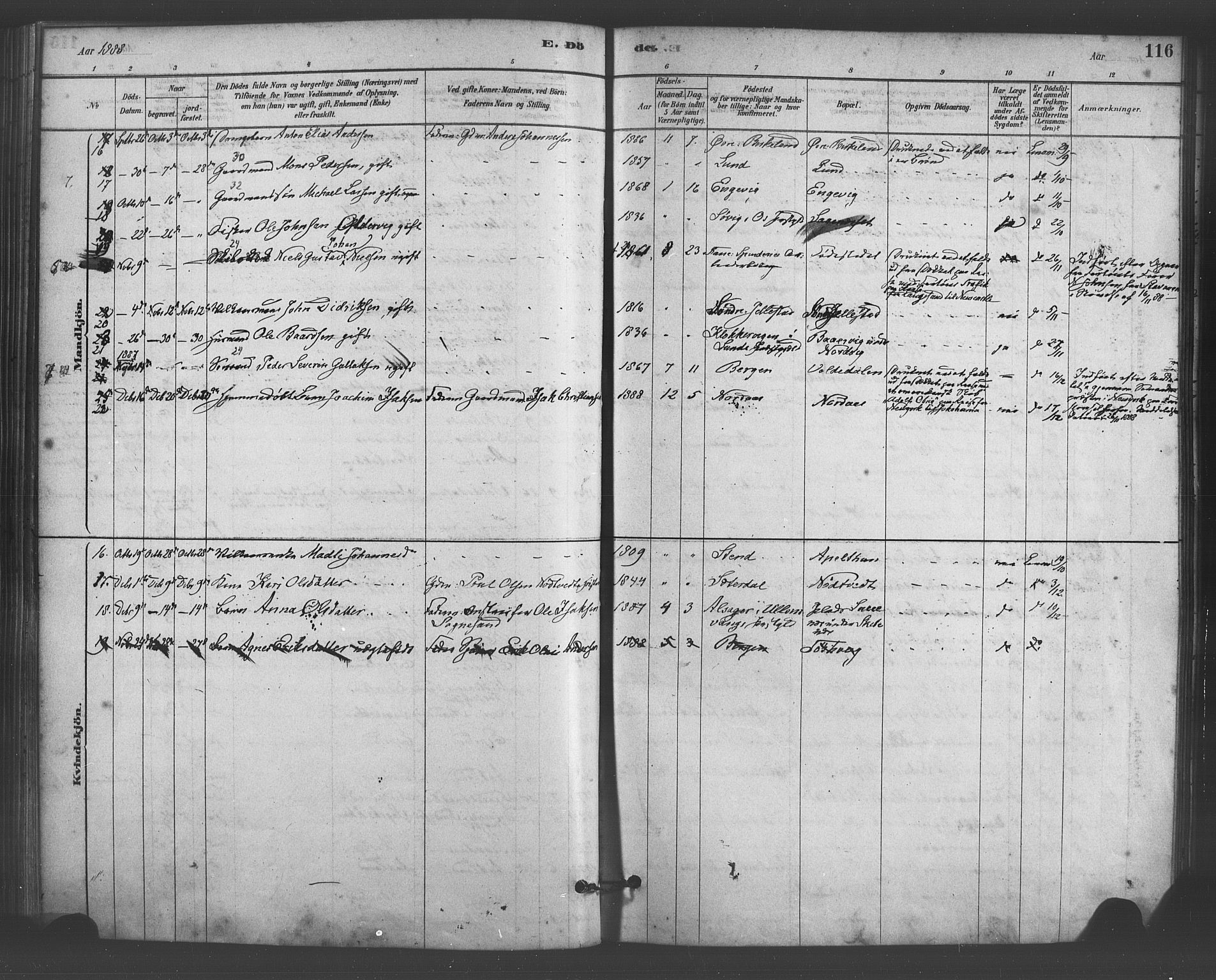 Fana Sokneprestembete, AV/SAB-A-75101/H/Haa/Haab/L0001: Parish register (official) no. B 1, 1878-1889, p. 116