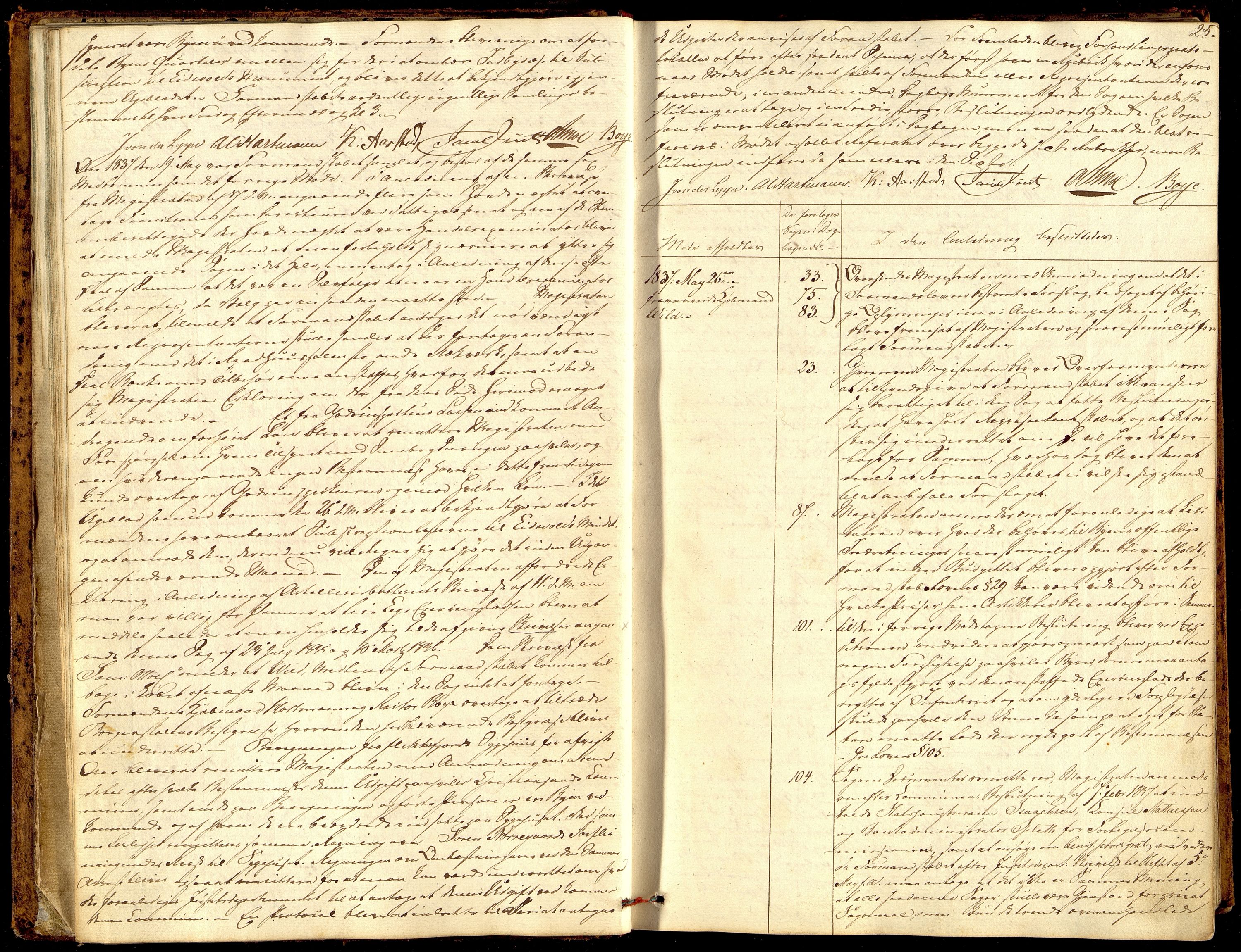 Kristiansand By - Formannskapet, ARKSOR/1001KG120/A/Aa/L0001: Møtebok (d), 1837-1842