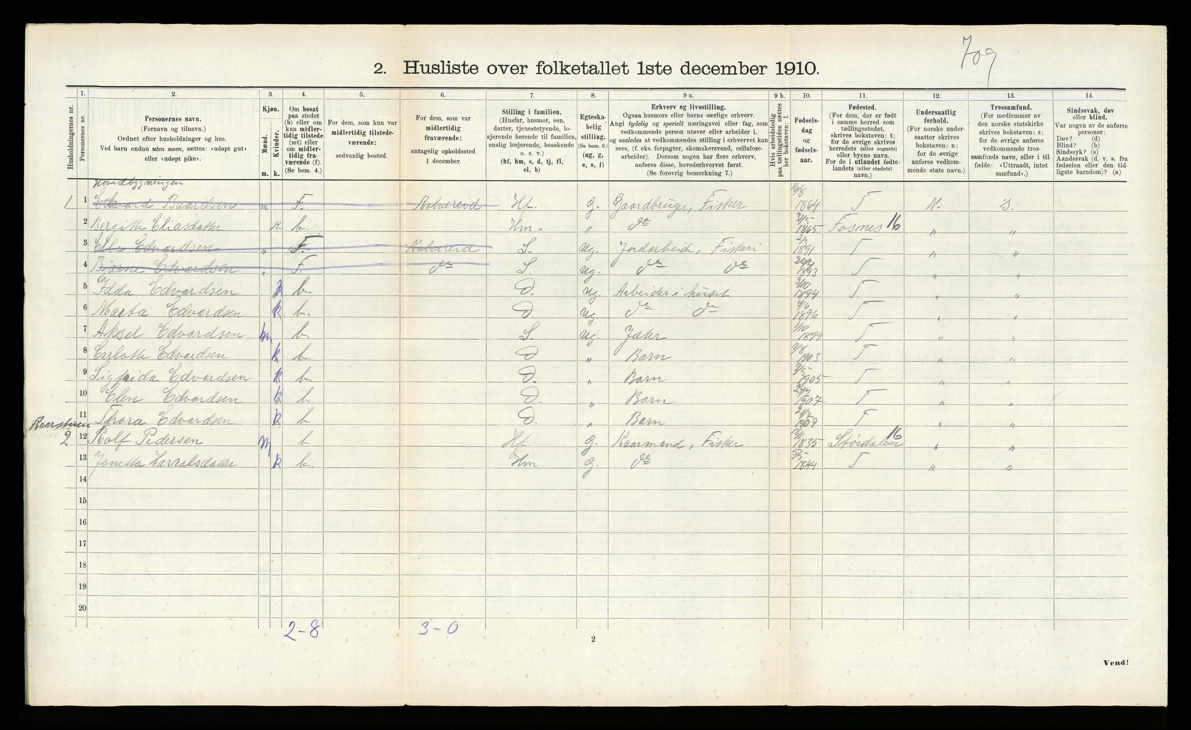 RA, 1910 census for Nærøy, 1910, p. 606