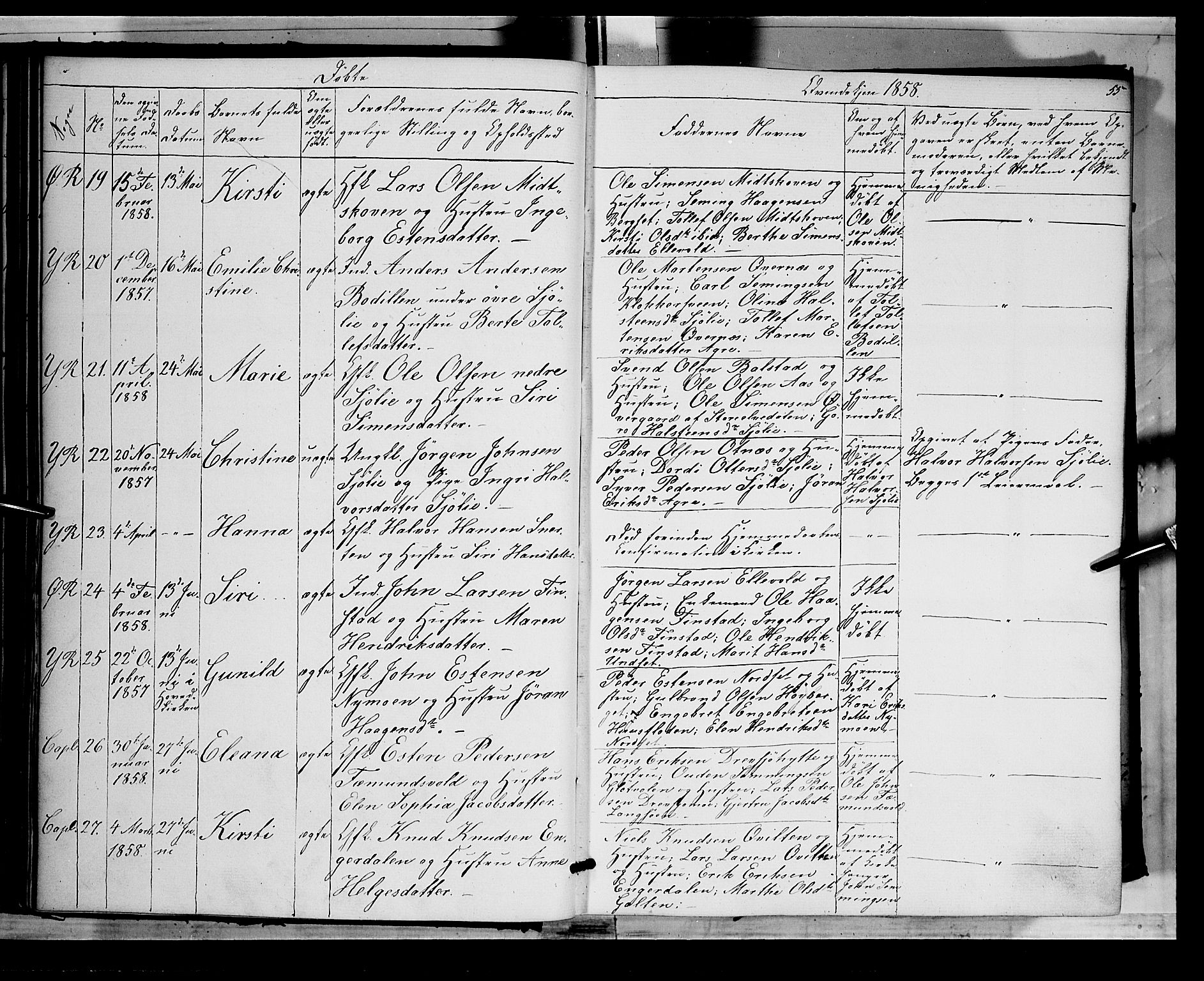 Rendalen prestekontor, AV/SAH-PREST-054/H/Ha/Haa/L0005: Parish register (official) no. 5, 1853-1866, p. 55