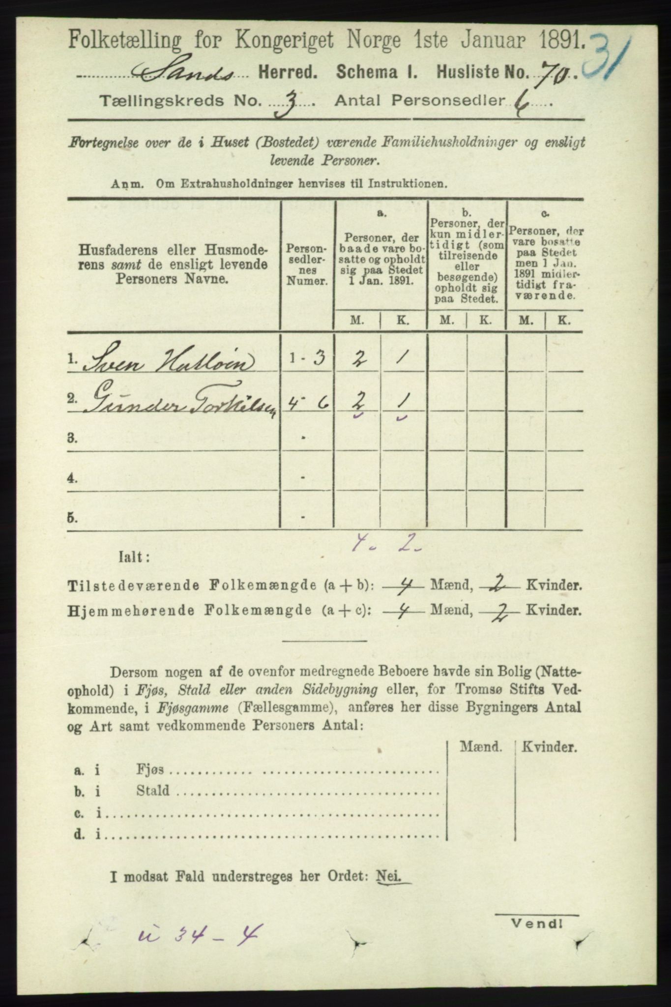 RA, 1891 census for 1136 Sand, 1891, p. 647