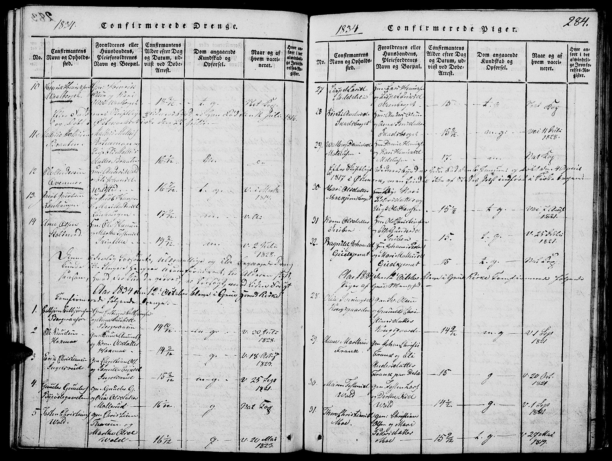 Grue prestekontor, AV/SAH-PREST-036/H/Ha/Hab/L0002: Parish register (copy) no. 2, 1815-1841, p. 284