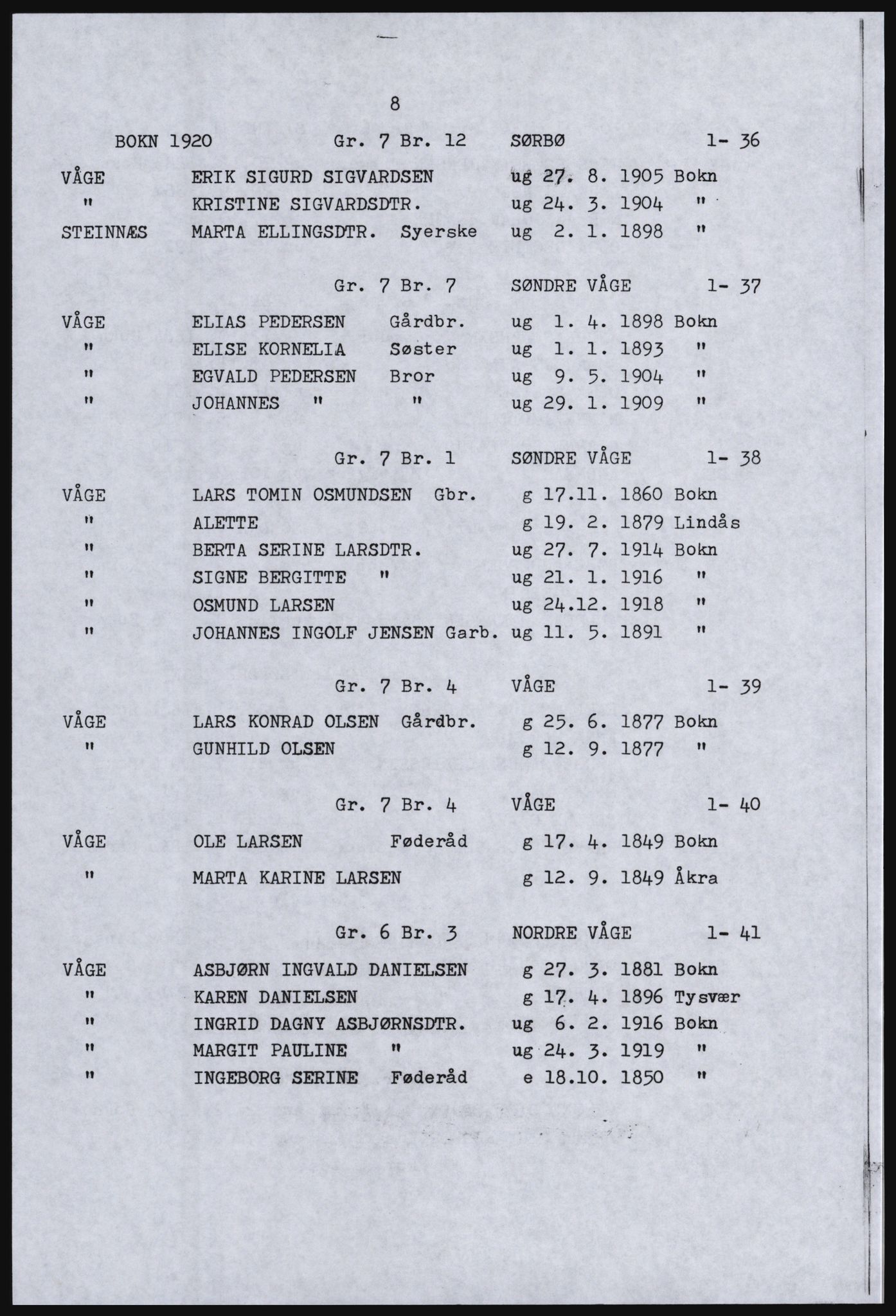 SAST, Copy of 1920 census for the Ryfylke islands, 1920, p. 16