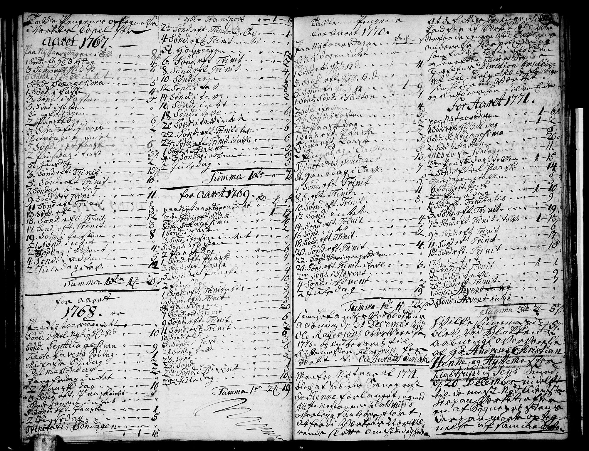 Skoger kirkebøker, AV/SAKO-A-59/G/Gb/L0002: Parish register (copy) no. II 2, 1753-1795, p. 32