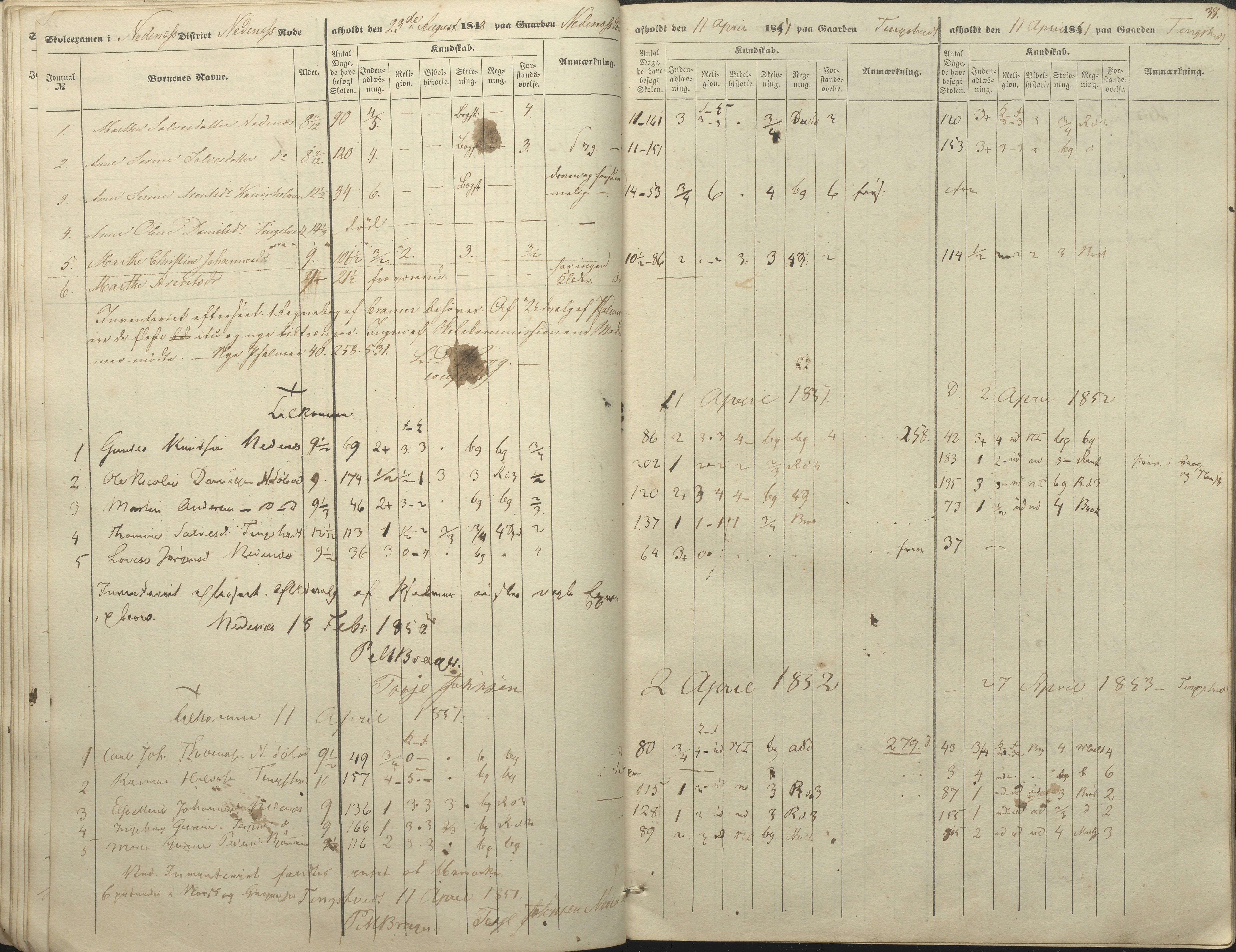 Øyestad kommune frem til 1979, AAKS/KA0920-PK/06/06A/L0046: Eksamensprotokoll, 1848-1854, p. 33