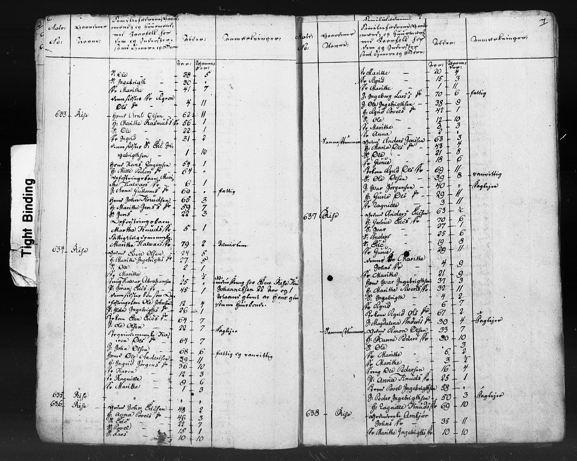 SAT, Census 1815 for Oppdal, 1815, p. 6-7