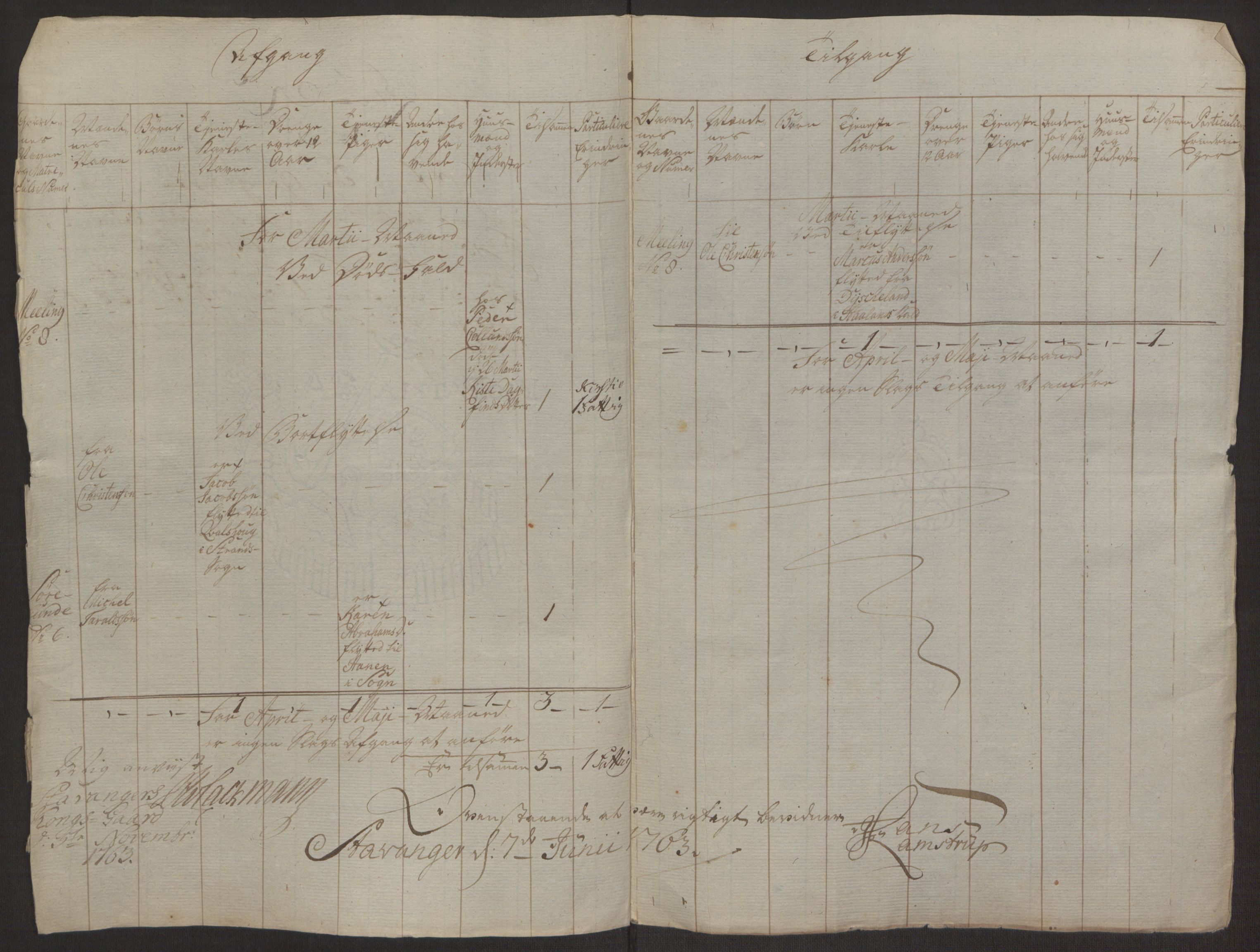 Rentekammeret inntil 1814, Reviderte regnskaper, Hovedkasseregnskaper, AV/RA-EA-4065/Rf/L0072b: Ekstraskatteregnskap, 1762, p. 476