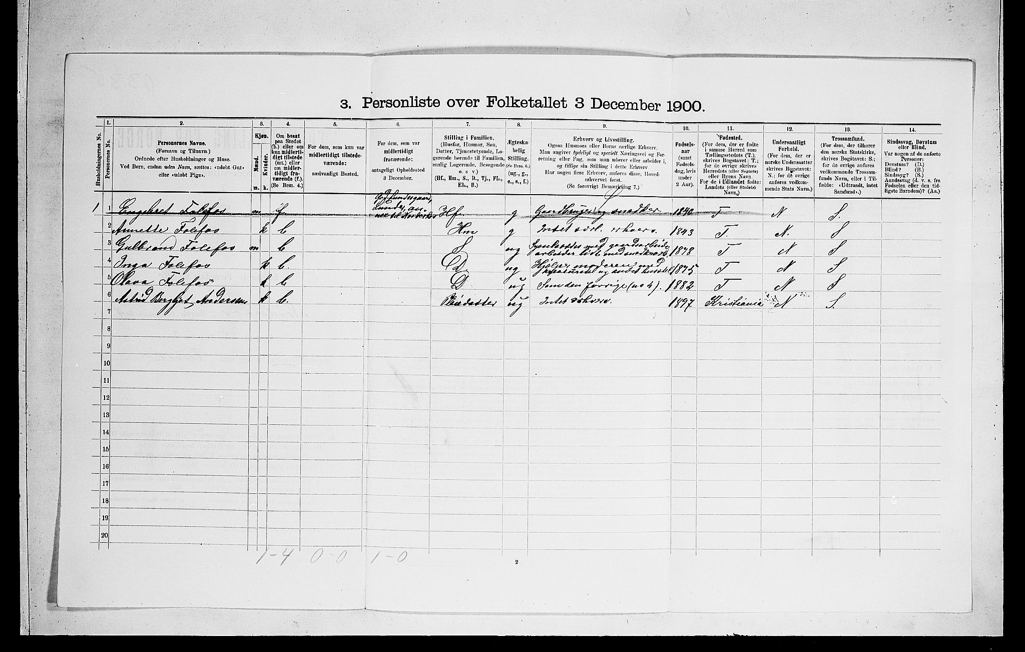 RA, 1900 census for Norderhov, 1900, p. 1023