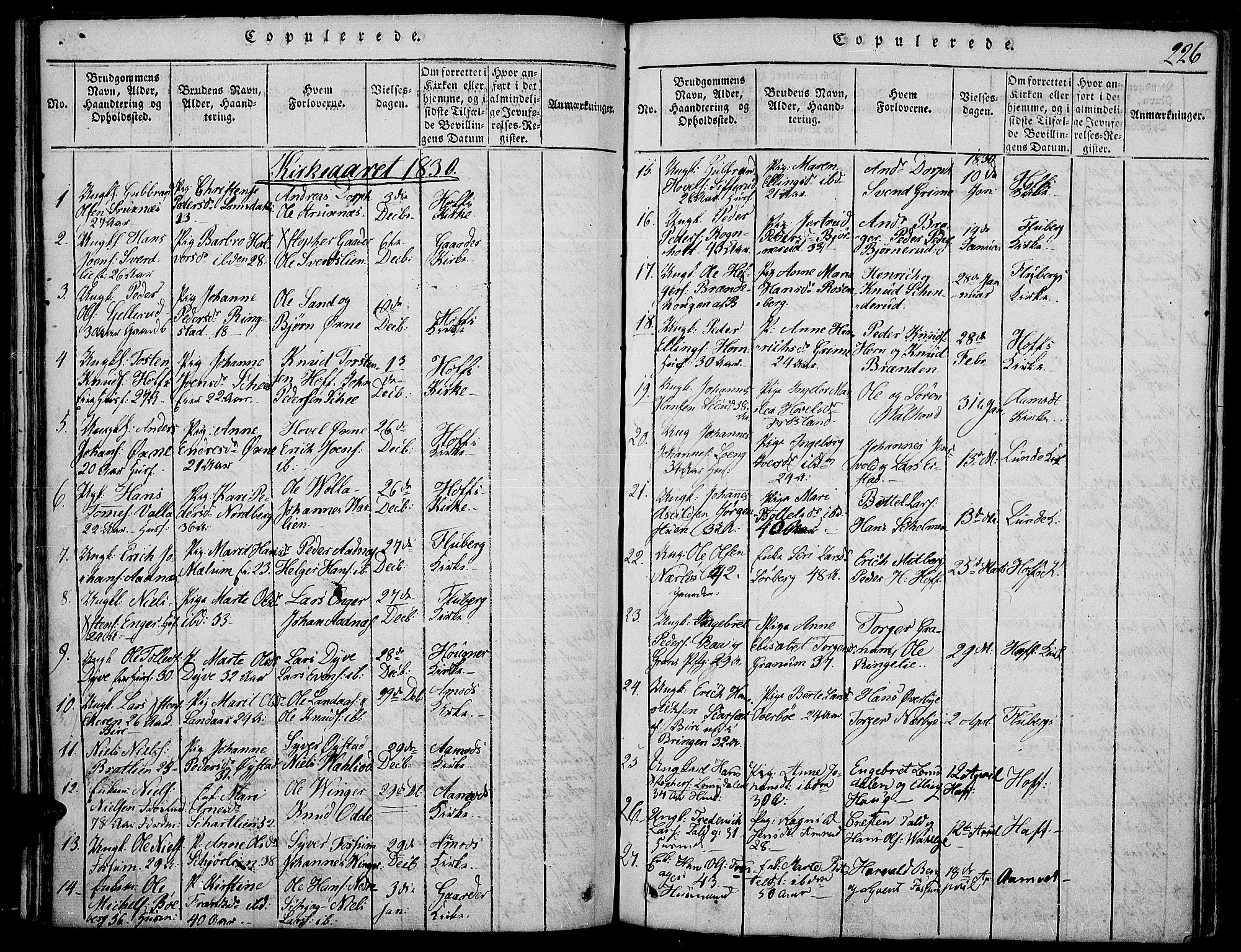 Land prestekontor, SAH/PREST-120/H/Ha/Haa/L0007: Parish register (official) no. 7, 1814-1830, p. 226