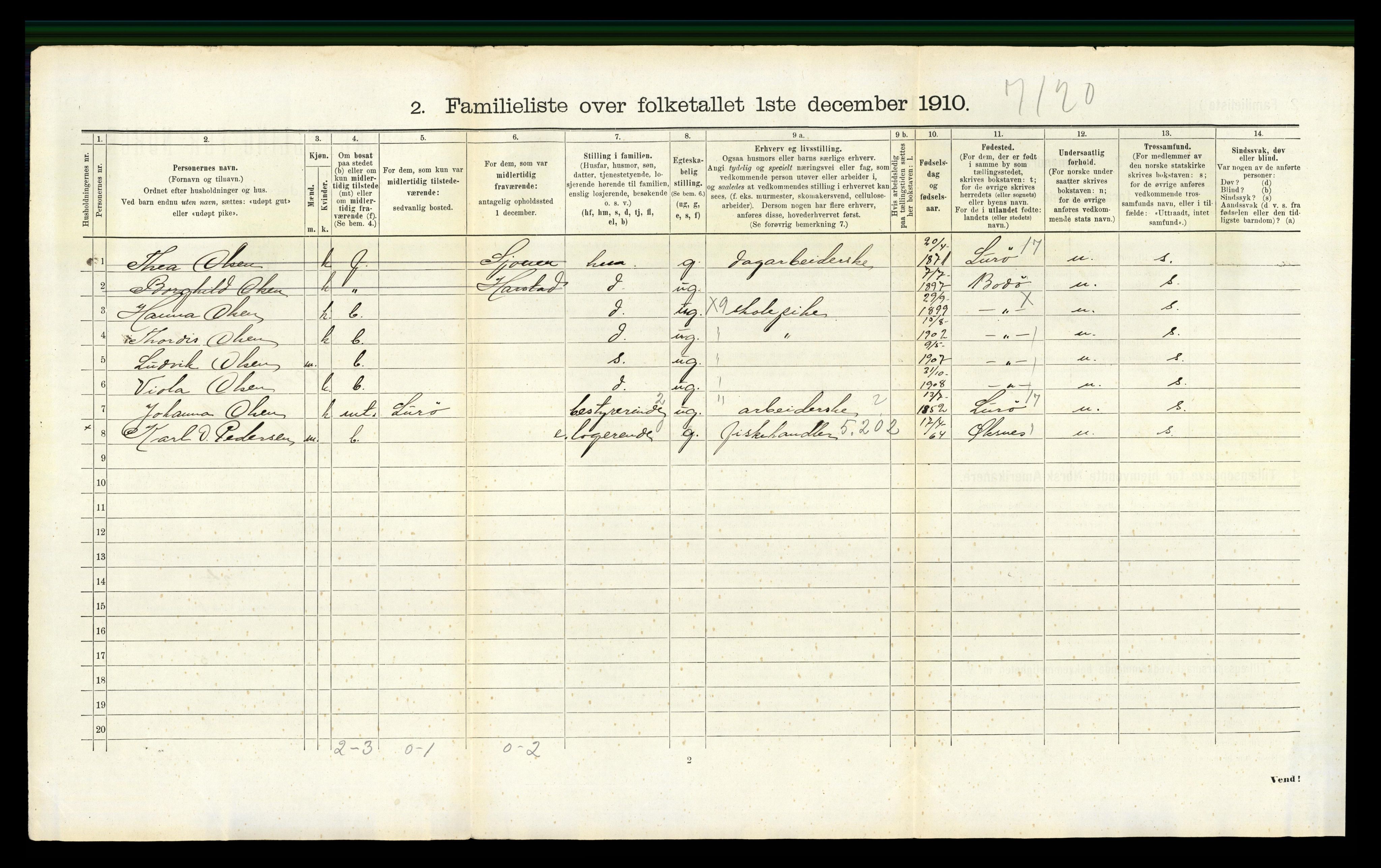 RA, 1910 census for Bodø, 1910, p. 1324
