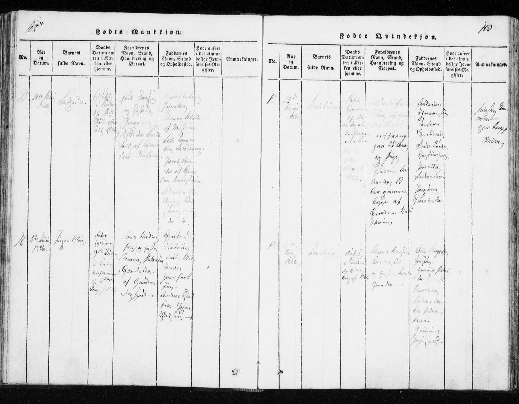 Tranøy sokneprestkontor, AV/SATØ-S-1313/I/Ia/Iaa/L0004kirke: Parish register (official) no. 4, 1820-1829, p. 102-103