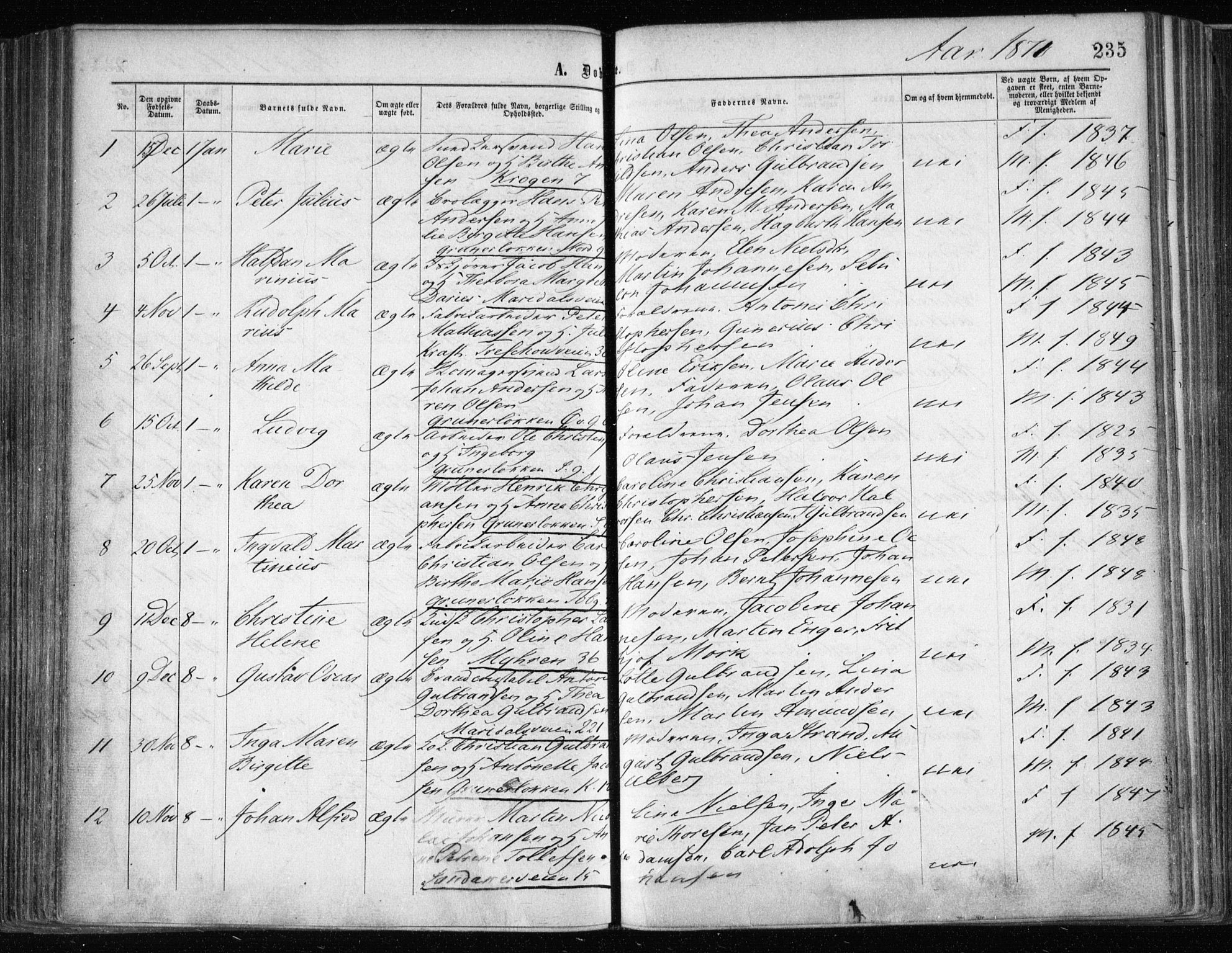Gamle Aker prestekontor Kirkebøker, SAO/A-10617a/F/L0002: Parish register (official) no. 2, 1864-1872, p. 235