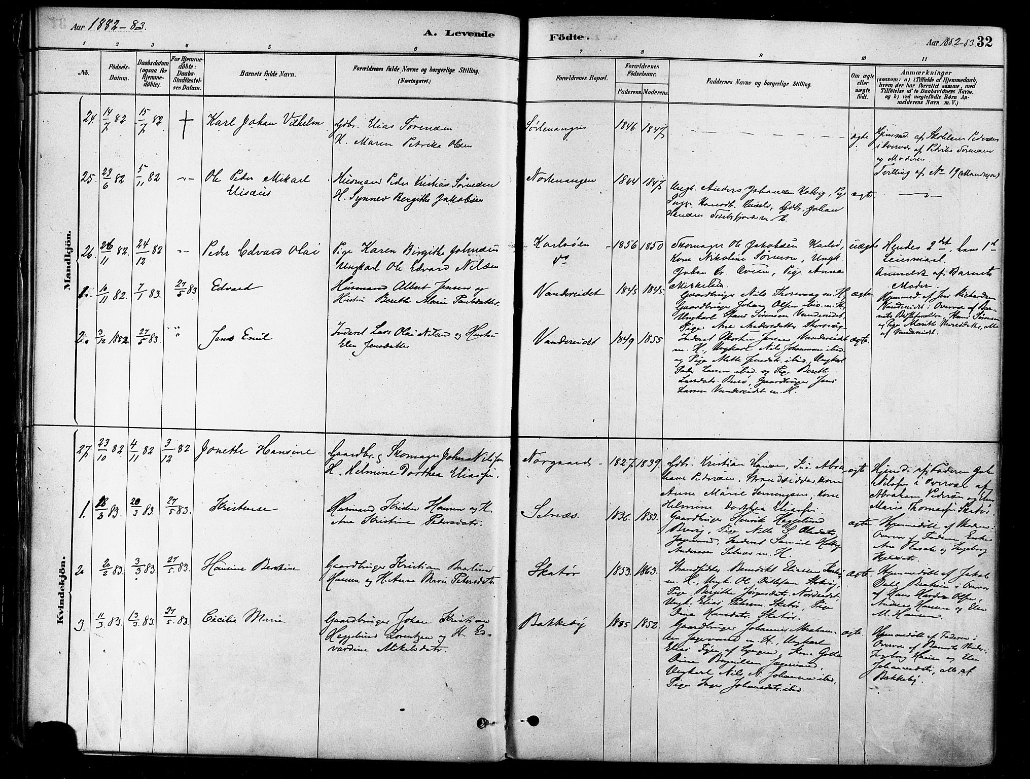 Karlsøy sokneprestembete, AV/SATØ-S-1299/H/Ha/Haa/L0006kirke: Parish register (official) no. 6, 1879-1890, p. 32
