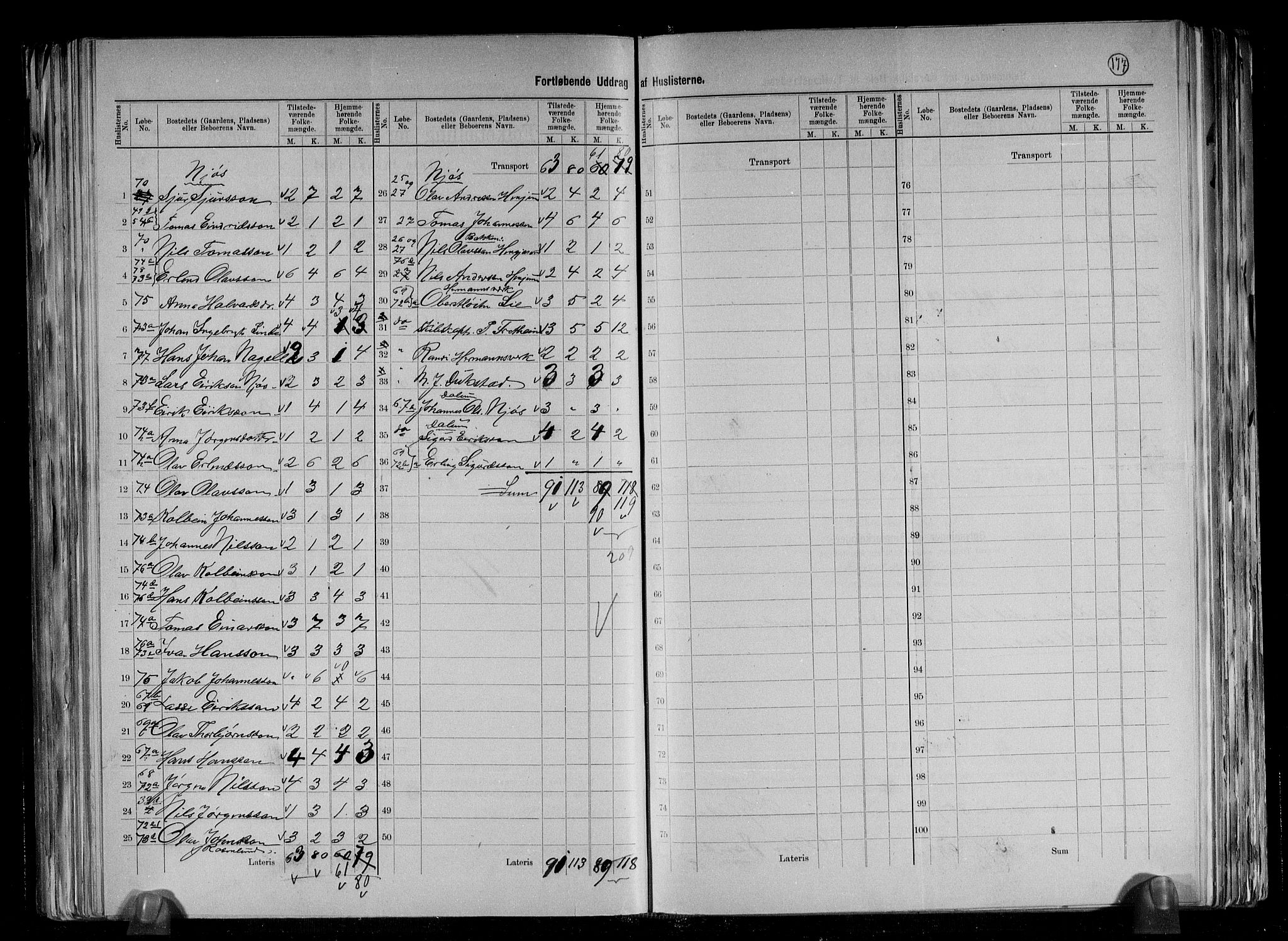 RA, 1891 census for 1419 Leikanger, 1891, p. 19