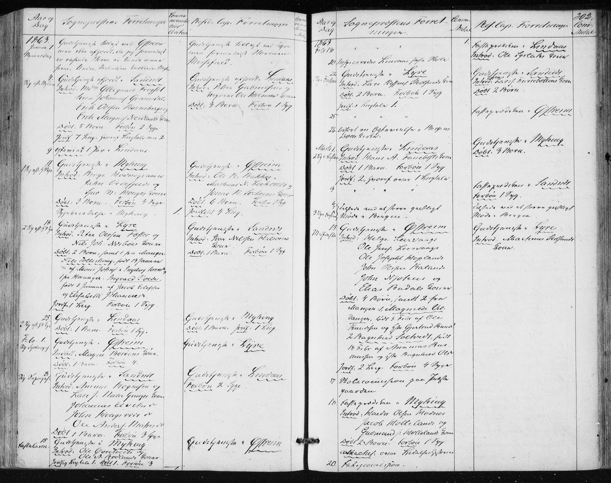 Lindås Sokneprestembete, SAB/A-76701/H/Haa: Parish register (official) no. A 16, 1863-1875, p. 302