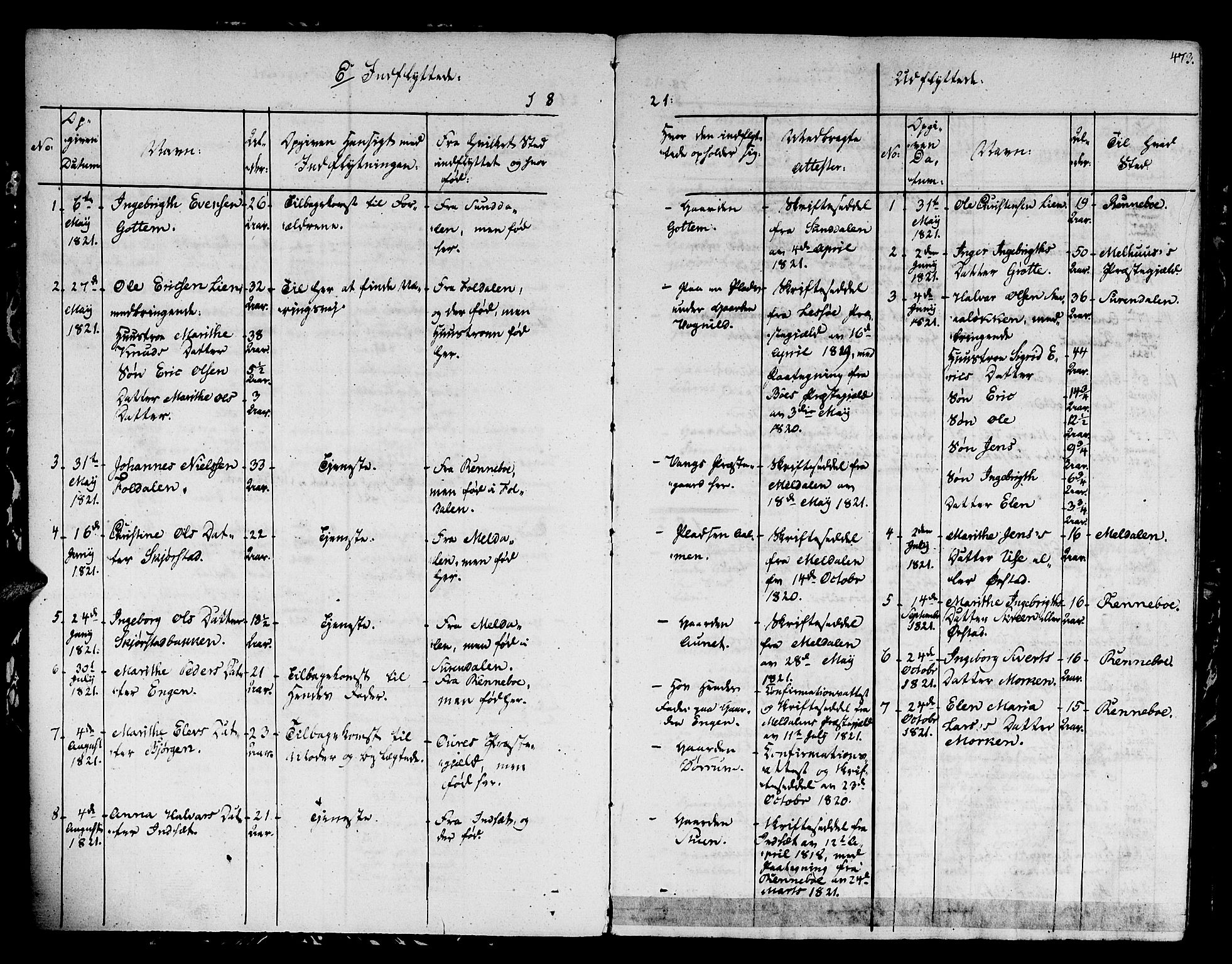 Ministerialprotokoller, klokkerbøker og fødselsregistre - Sør-Trøndelag, AV/SAT-A-1456/678/L0897: Parish register (official) no. 678A06-07, 1821-1847, p. 473