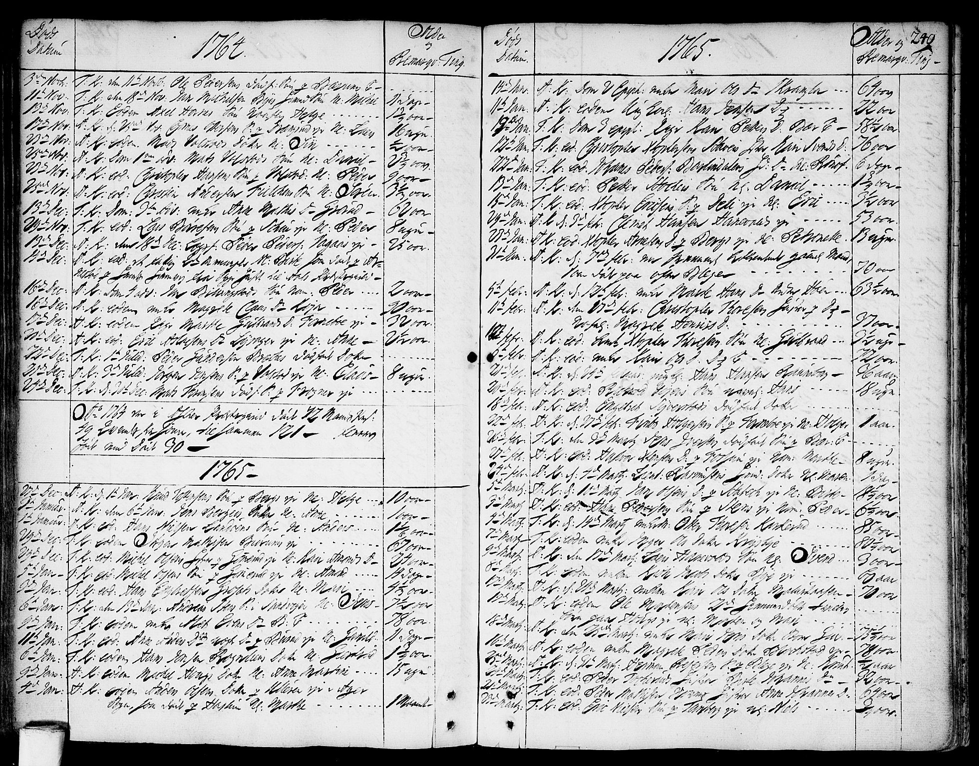 Asker prestekontor Kirkebøker, SAO/A-10256a/F/Fa/L0002: Parish register (official) no. I 2, 1733-1766, p. 240