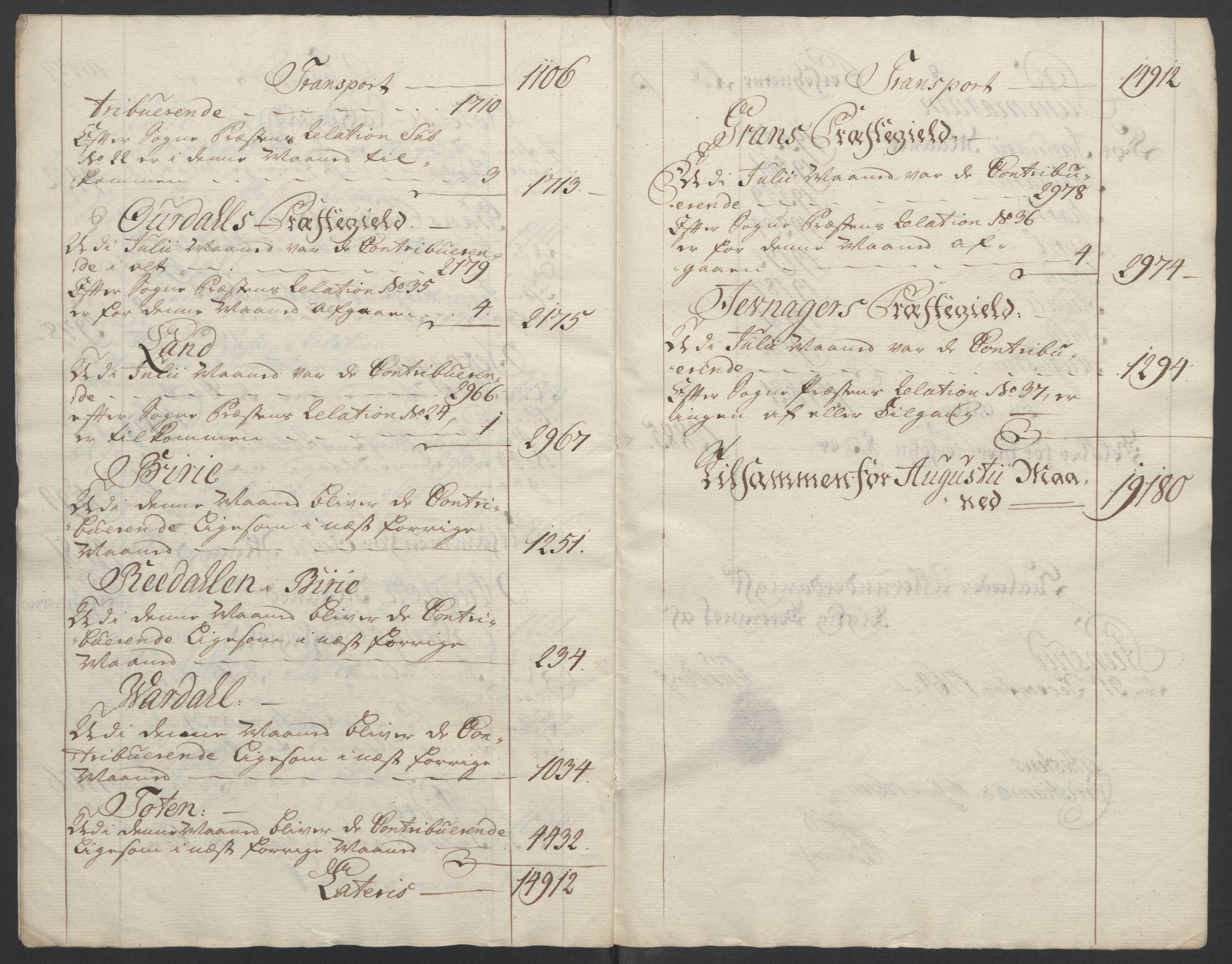 Rentekammeret inntil 1814, Reviderte regnskaper, Fogderegnskap, AV/RA-EA-4092/R19/L1399: Fogderegnskap Toten, Hadeland og Vardal, 1762-1783, p. 58