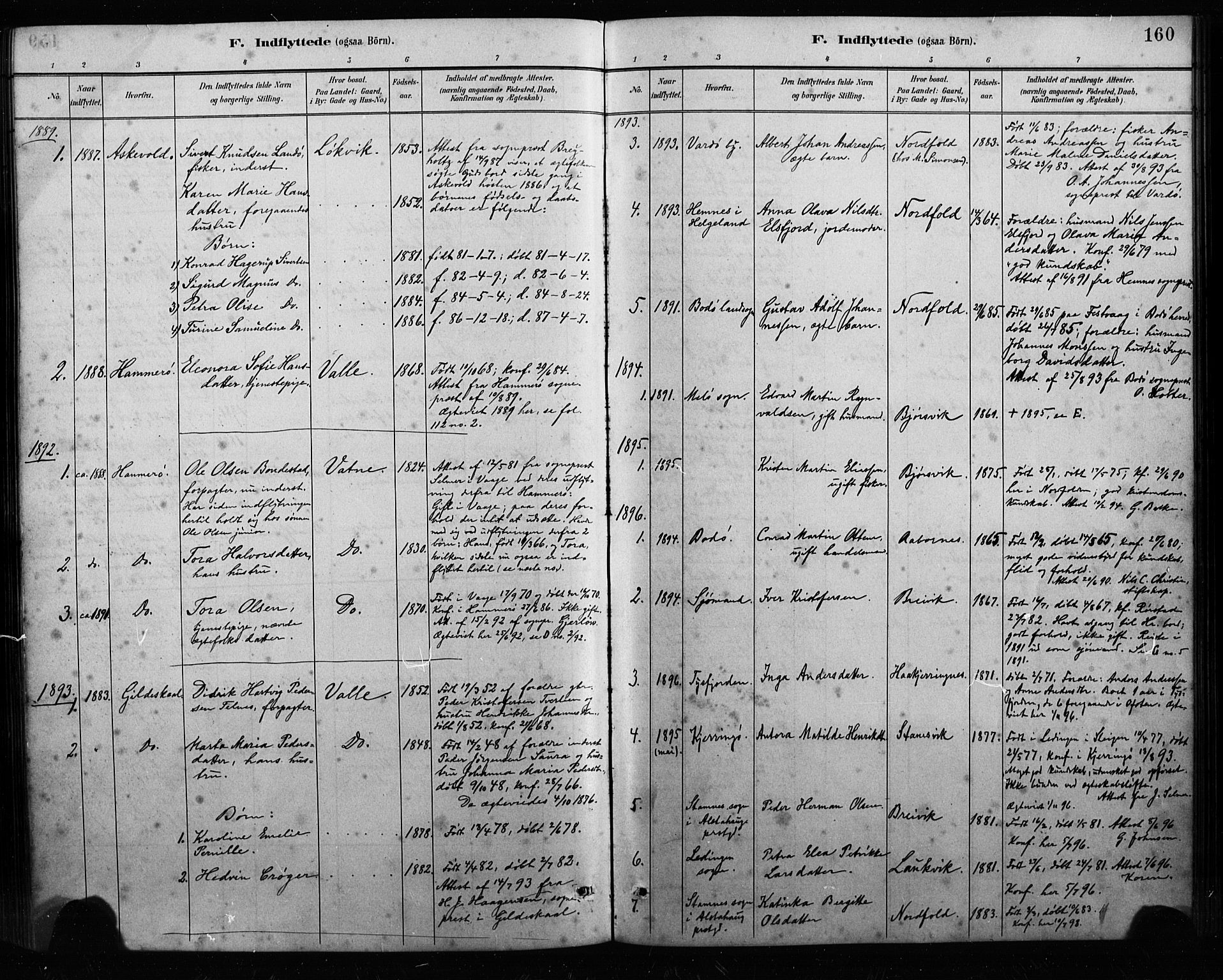 Ministerialprotokoller, klokkerbøker og fødselsregistre - Nordland, AV/SAT-A-1459/858/L0834: Parish register (copy) no. 858C01, 1884-1904, p. 160