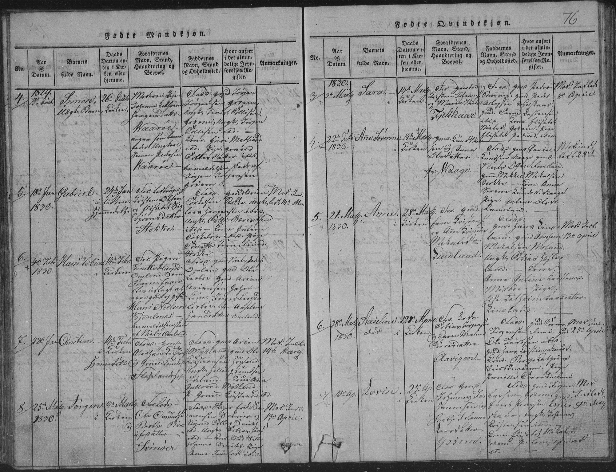 Sør-Audnedal sokneprestkontor, SAK/1111-0039/F/Fb/Fba/L0001: Parish register (copy) no. B 1, 1815-1850, p. 76