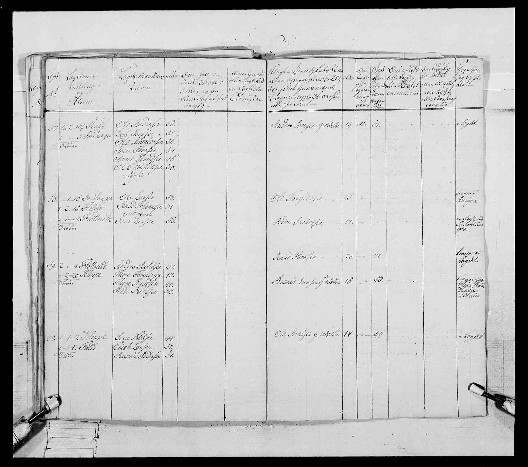 Generalitets- og kommissariatskollegiet, Det kongelige norske kommissariatskollegium, AV/RA-EA-5420/E/Eh/L0091: 1. Bergenhusiske nasjonale infanteriregiment, 1780-1783, p. 117