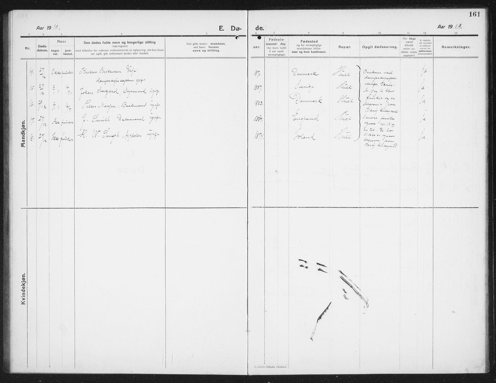 Ministerialprotokoller, klokkerbøker og fødselsregistre - Nordland, AV/SAT-A-1459/807/L0124: Parish register (copy) no. 807C02, 1910-1935, p. 161