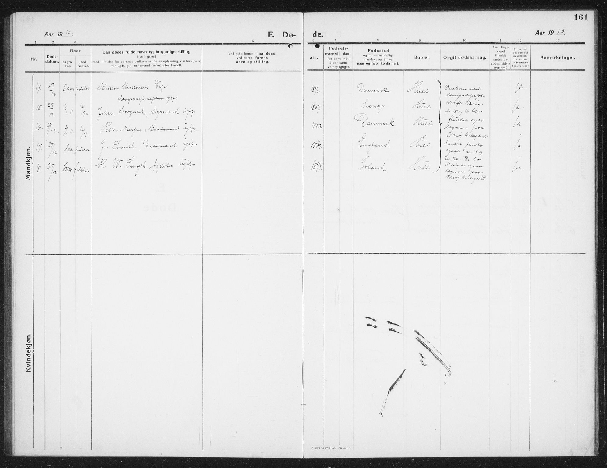 Ministerialprotokoller, klokkerbøker og fødselsregistre - Nordland, AV/SAT-A-1459/807/L0124: Parish register (copy) no. 807C02, 1910-1935, p. 161