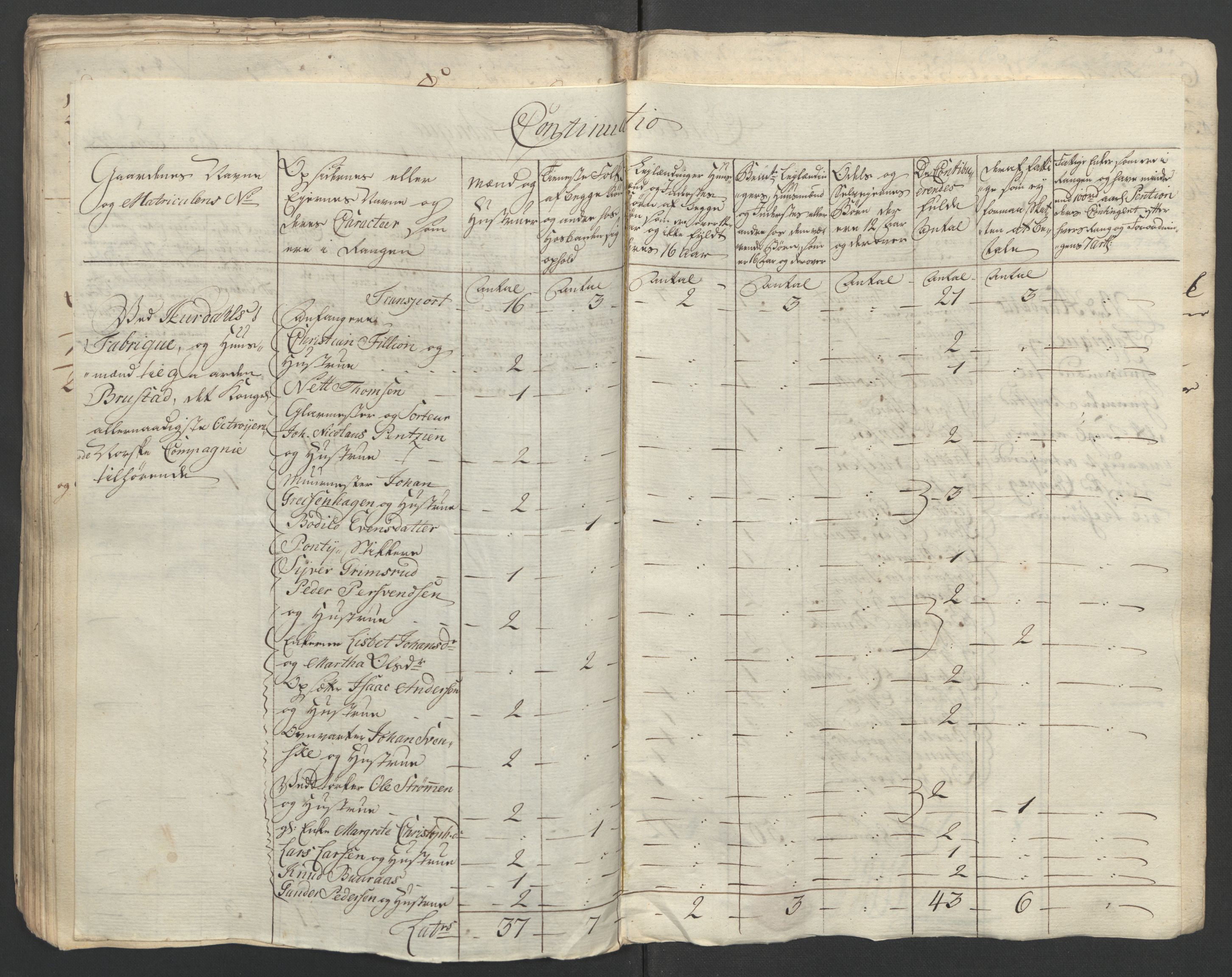 Rentekammeret inntil 1814, Reviderte regnskaper, Fogderegnskap, RA/EA-4092/R12/L0804: Ekstraskatten Øvre Romerike, 1764, p. 146