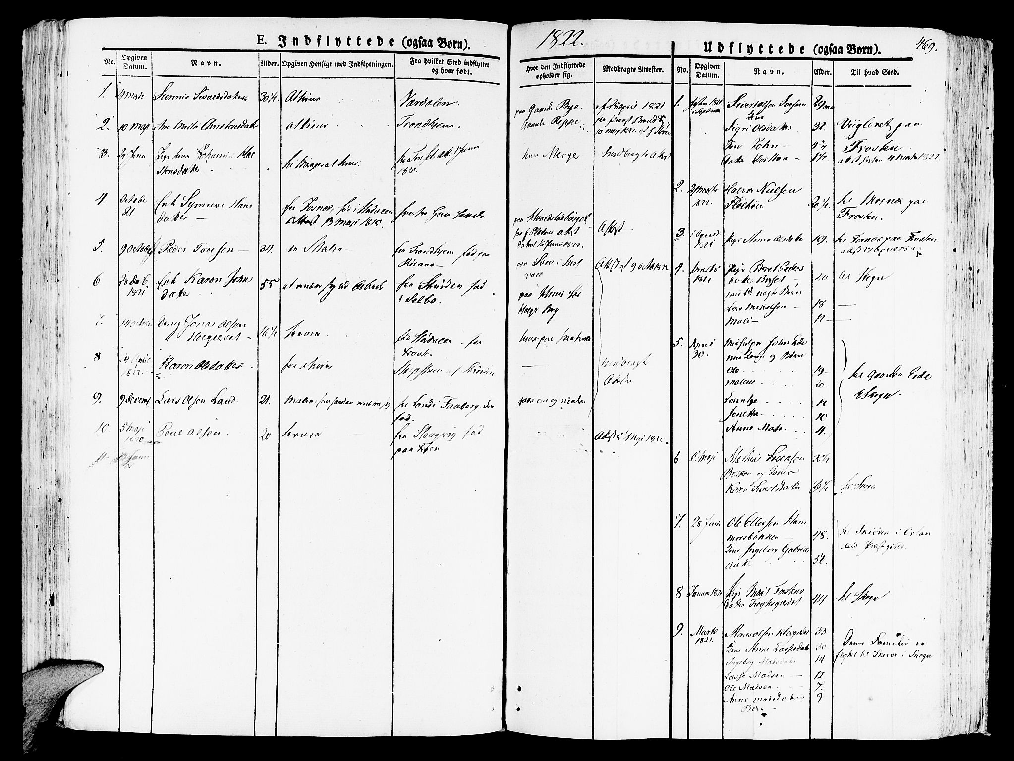 Ministerialprotokoller, klokkerbøker og fødselsregistre - Nord-Trøndelag, SAT/A-1458/709/L0070: Parish register (official) no. 709A10, 1820-1832, p. 469