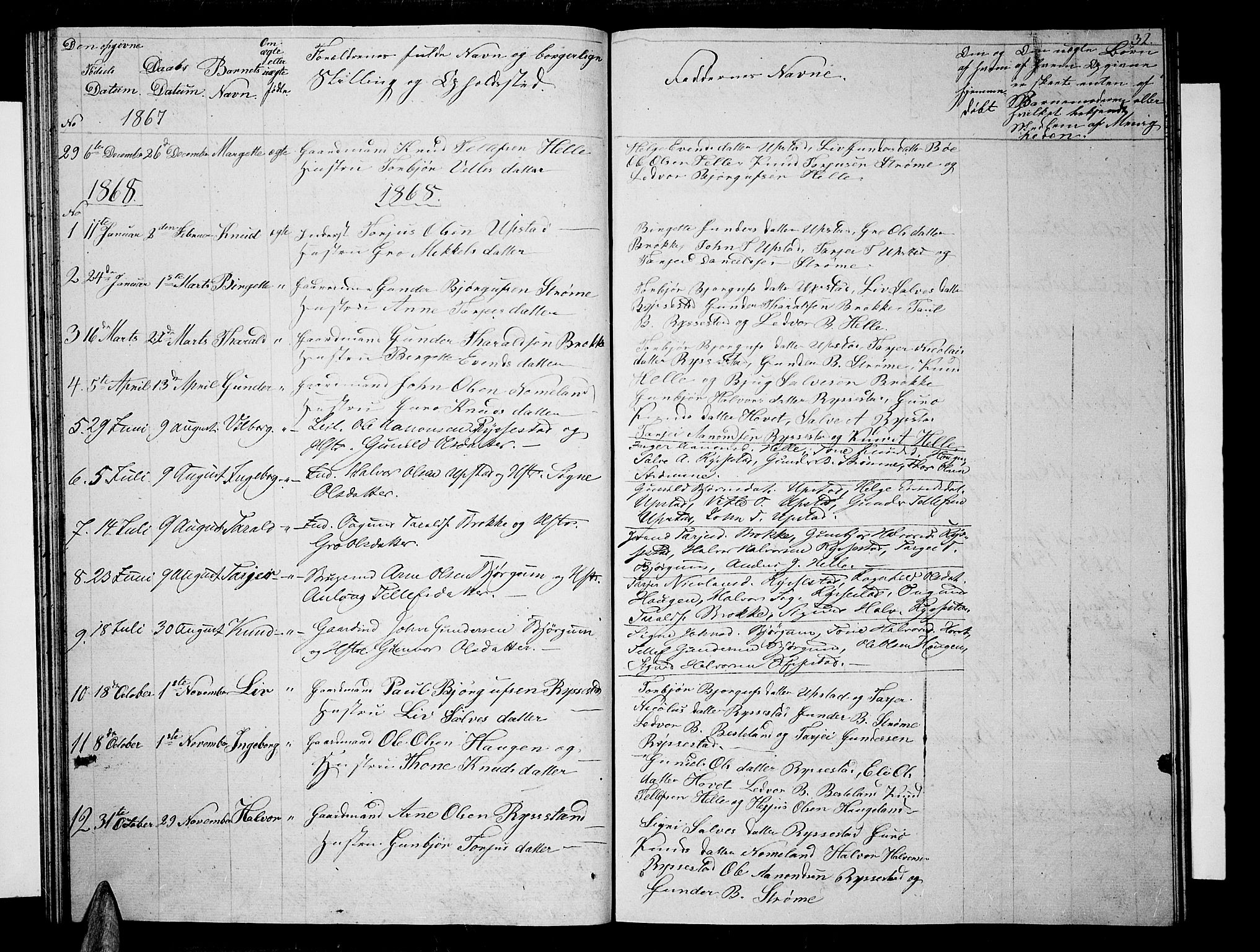 Valle sokneprestkontor, SAK/1111-0044/F/Fb/Fbb/L0001: Parish register (copy) no. B 1, 1848-1875, p. 32